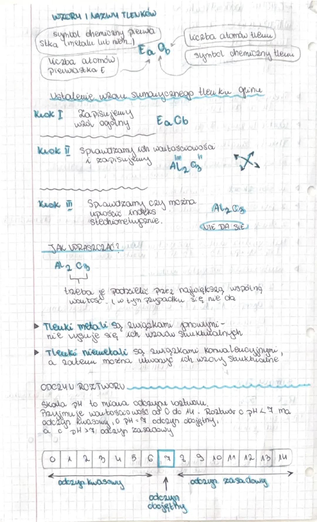 ~CHEMIA Wadovotleuki~
WARTOŚCIOWOŚCI to liczba wiązań, klae atom piewiastka
tworzy z atomami innych pierwiastków.
H
Woulościowośc
Prewiastki