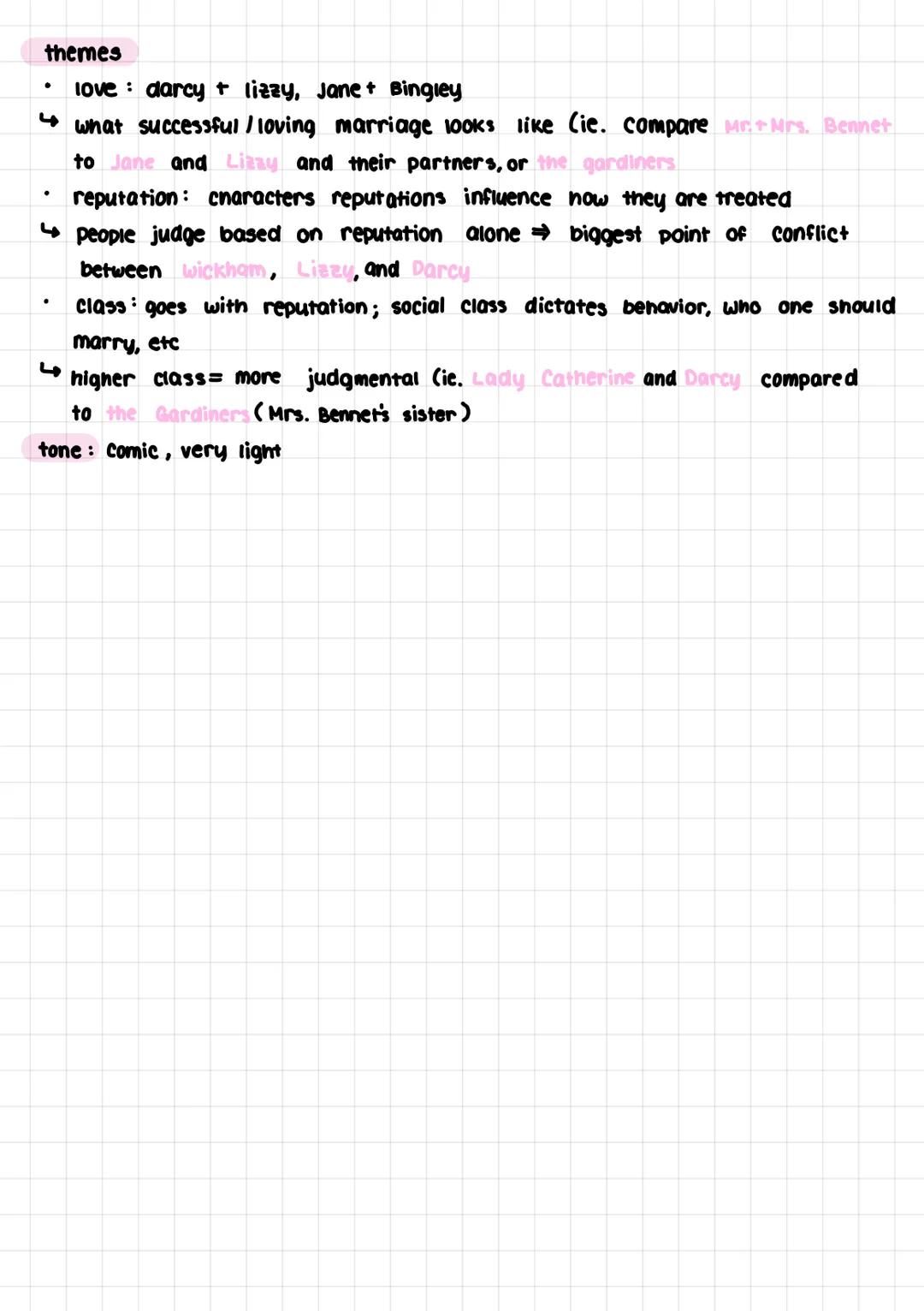 # Study

Pride and Prejudice

Characters

*   Lizzy Bennett: protagonist

> many qualities of an'ideal woman':

lovely, clever, well-mannere