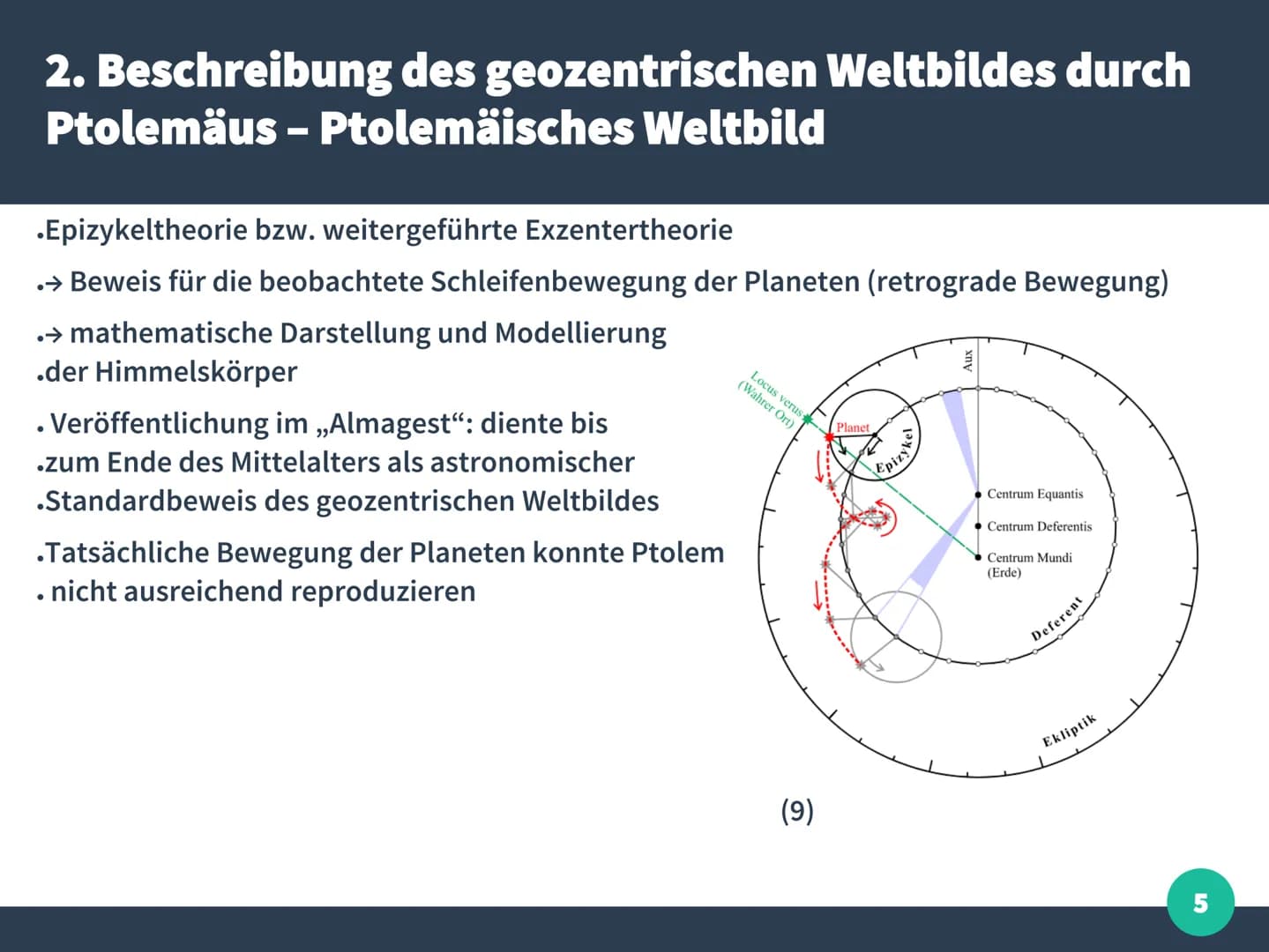 (1)
(2)
Sphäre der Sterne
Venus
Sonne
Merkur
Erde
Jupiter
Mod
Satur
Mars
Jupiter
Sphäre der Sterne
Mars
Sonne
Merl
Saturn
Vom geozentrischen