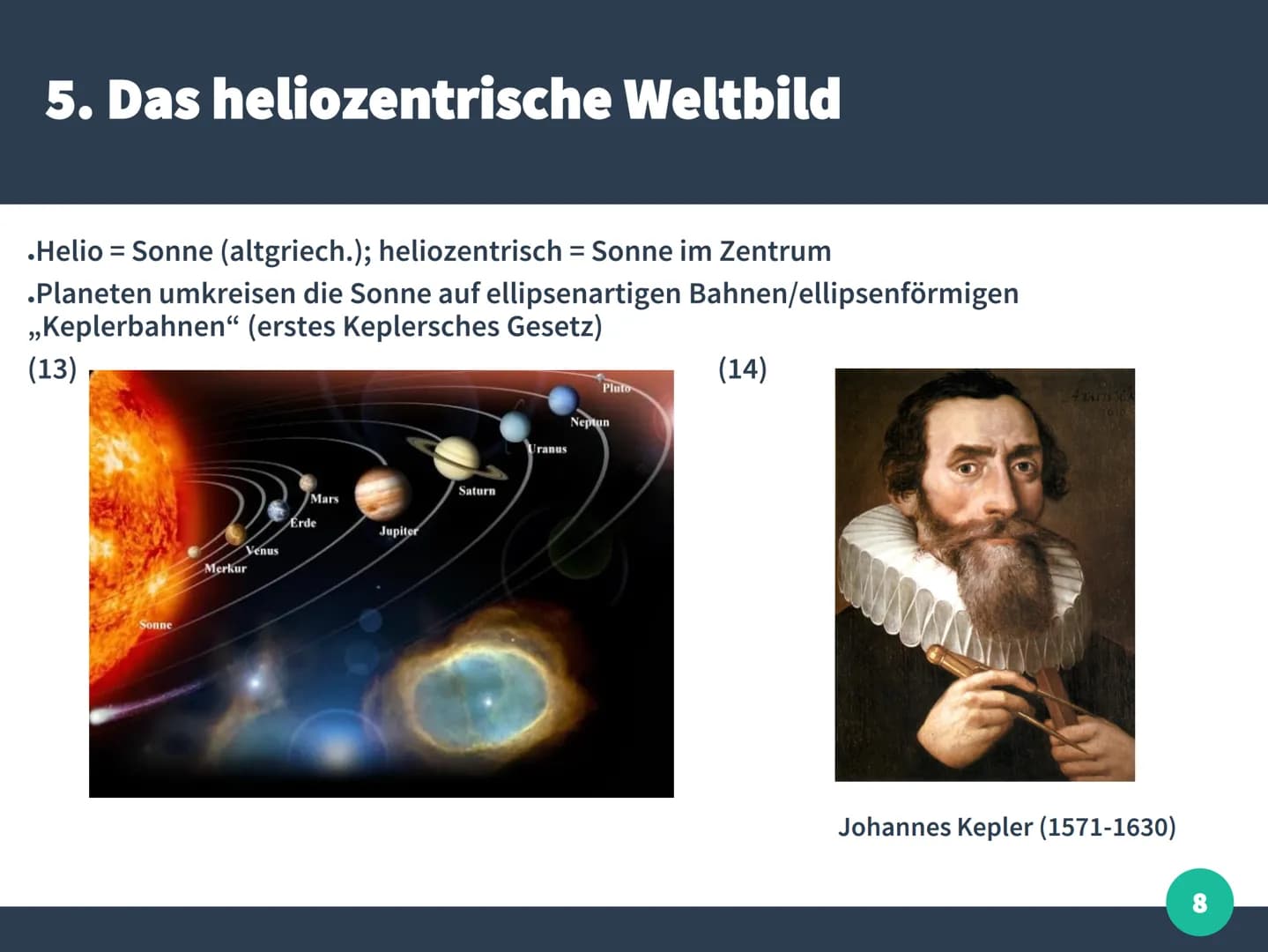 (1)
(2)
Sphäre der Sterne
Venus
Sonne
Merkur
Erde
Jupiter
Mod
Satur
Mars
Jupiter
Sphäre der Sterne
Mars
Sonne
Merl
Saturn
Vom geozentrischen
