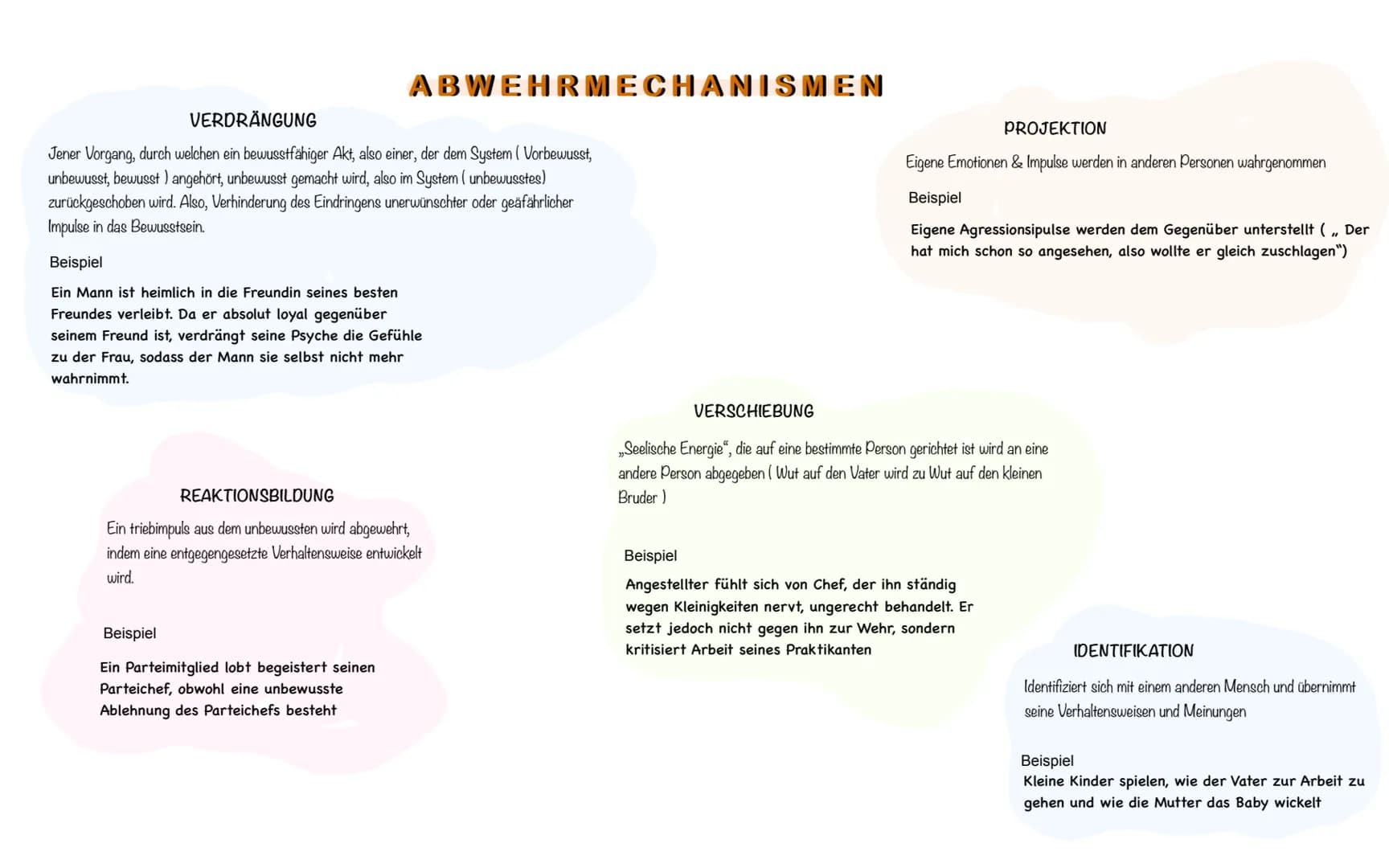 # ABWEHRMECHANISMEN

VERDRÄNGUNG

Jener Vorgang, durch welchen ein bewusstfähiger Akt, also einer, der dem System (Vorbewusst,
unbewusst, be