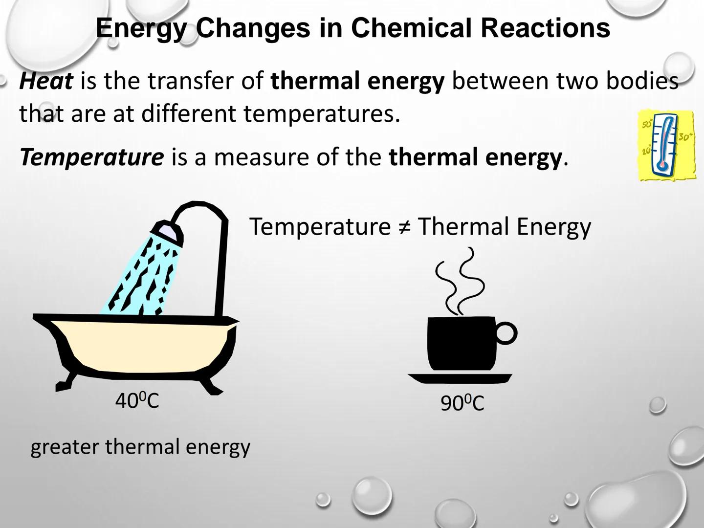 600

500

500 ml
PYREX

5

No. 4980
STOPPER No. 7

580

1000 ml.
±5%

Energy Changes
in Chemical
Reactions Energy is the capacity to do work