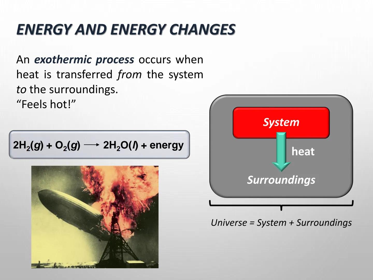 600

500

500 ml
PYREX

5

No. 4980
STOPPER No. 7

580

1000 ml.
±5%

Energy Changes
in Chemical
Reactions Energy is the capacity to do work