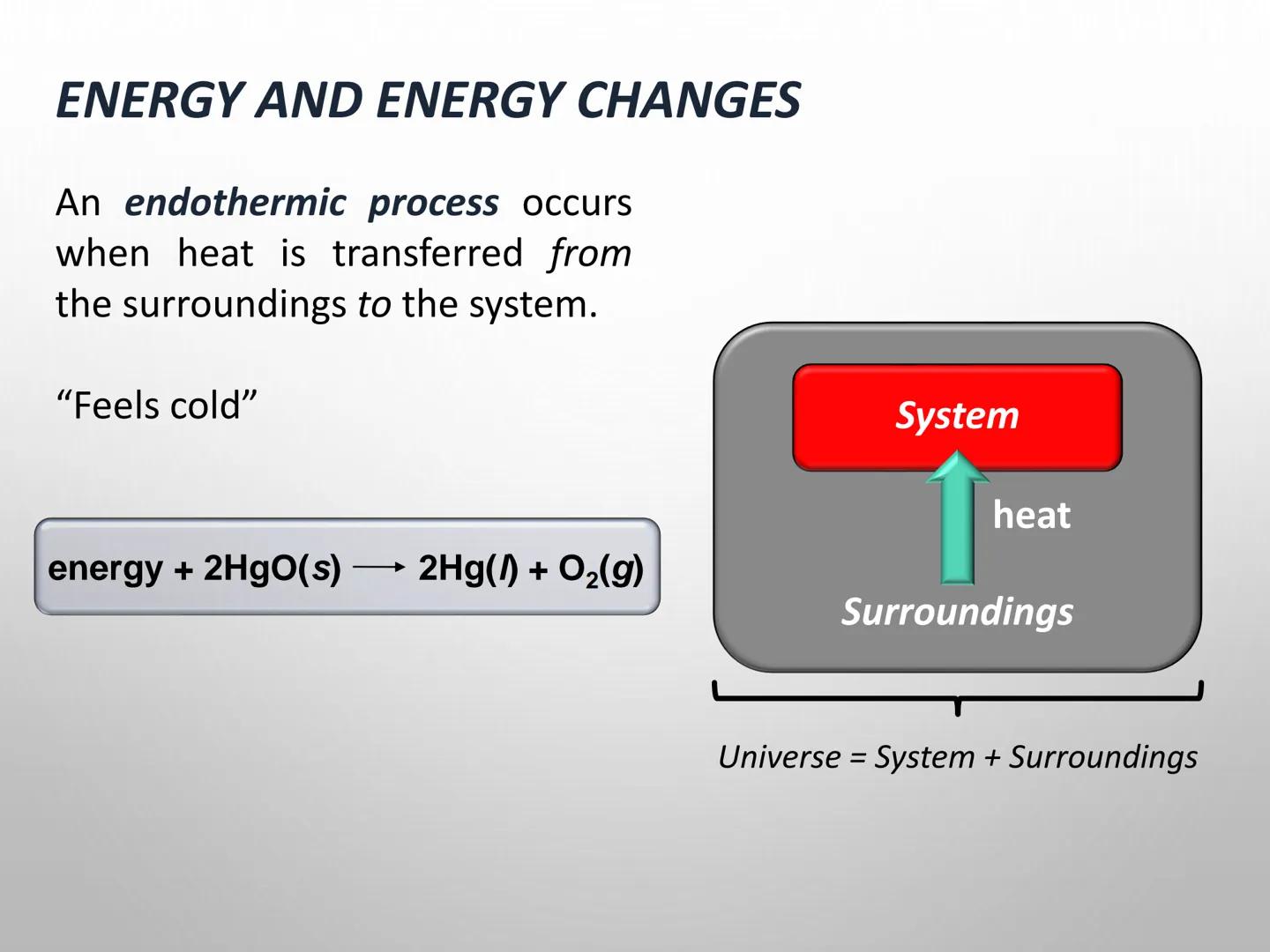 600

500

500 ml
PYREX

5

No. 4980
STOPPER No. 7

580

1000 ml.
±5%

Energy Changes
in Chemical
Reactions Energy is the capacity to do work
