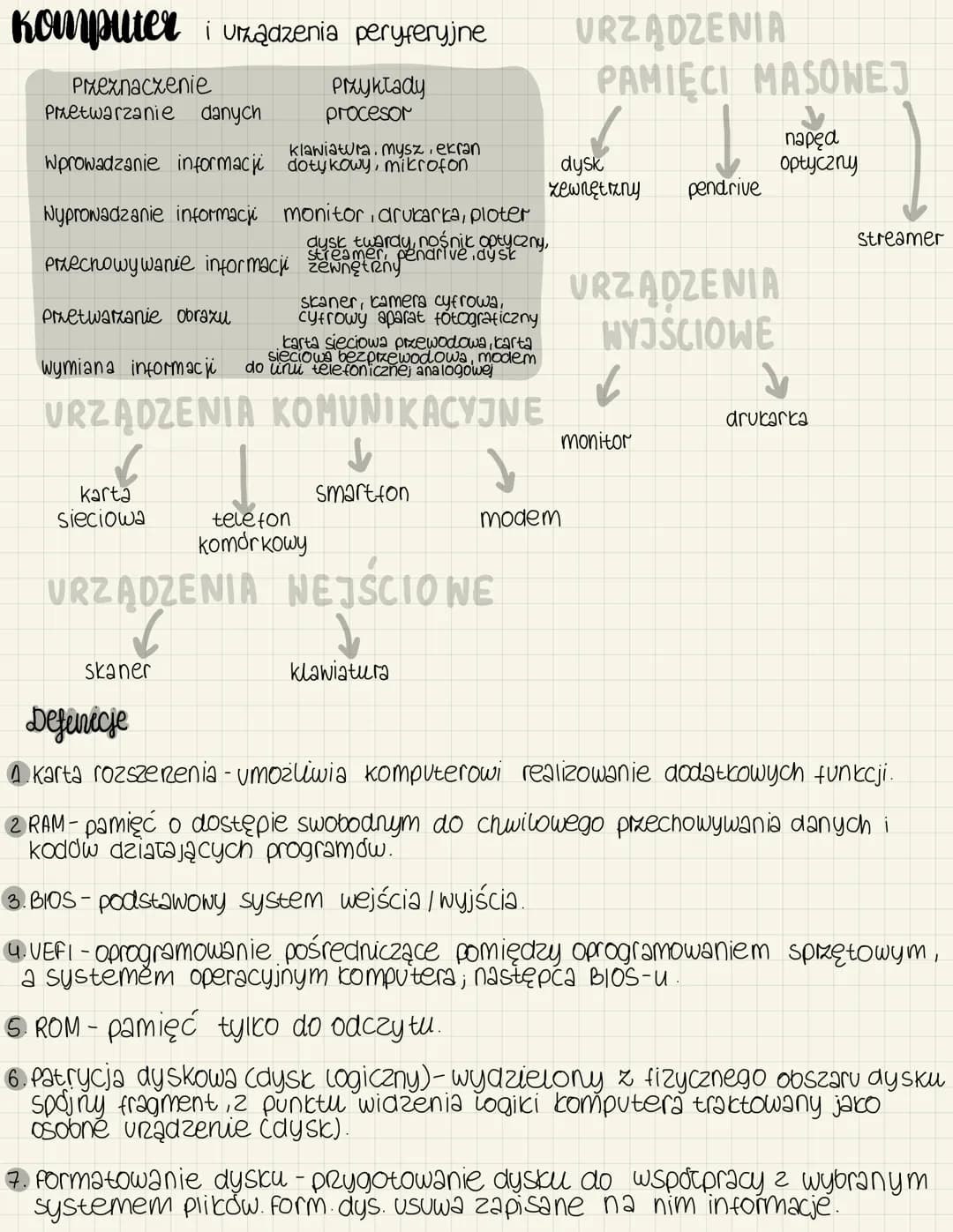 # Komputer i Urządzenia peryferyjne

Preznaczenie
:----------------------------------|:----------------------------------
Pretwarzanie danyc
