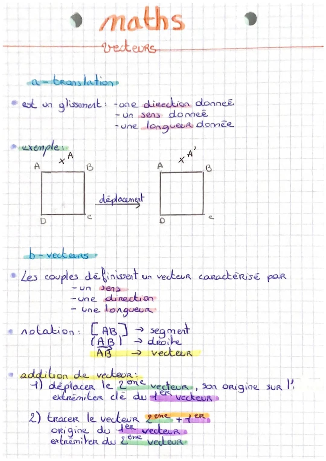 # maths

Vecteurs

a-translation

• est un glissement: -one direction donnee
 - un sens domee
 - une longueur domée

• exemple:
A
B
$x^A$

d