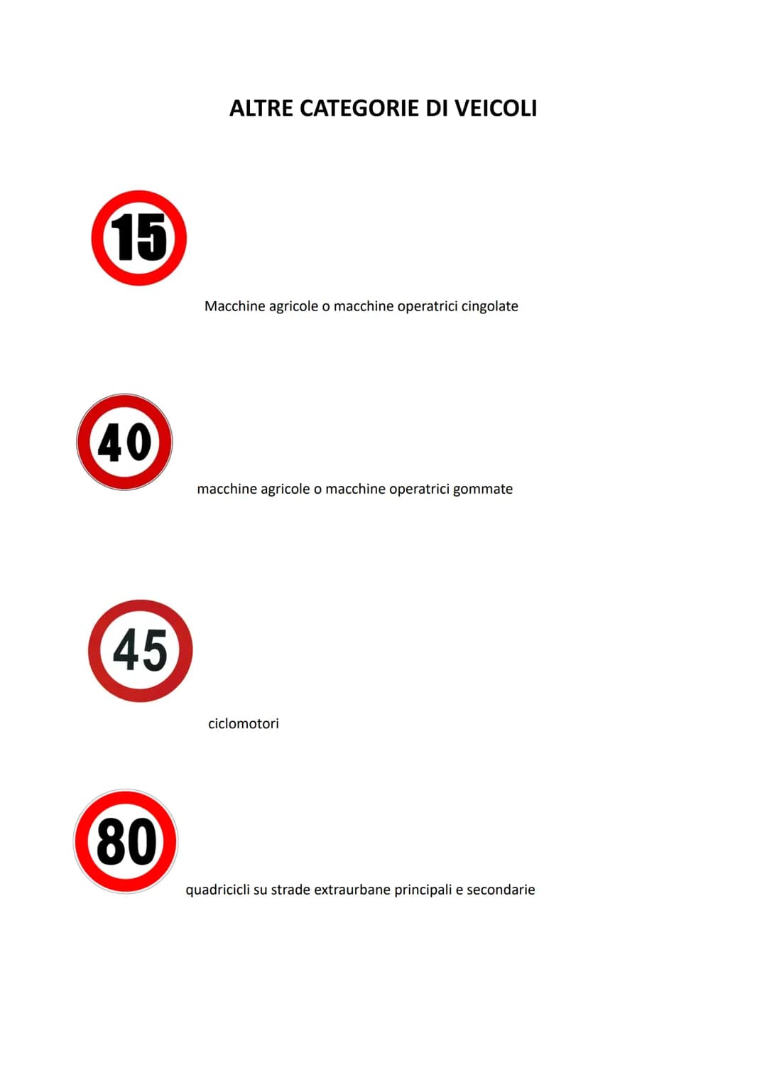 # PATENTI A

AM (cinquantino-patentino)

*   14 anni
*   A 16 si può portare il passeggero se previsto di carta di circolazione
*   Ciclomot