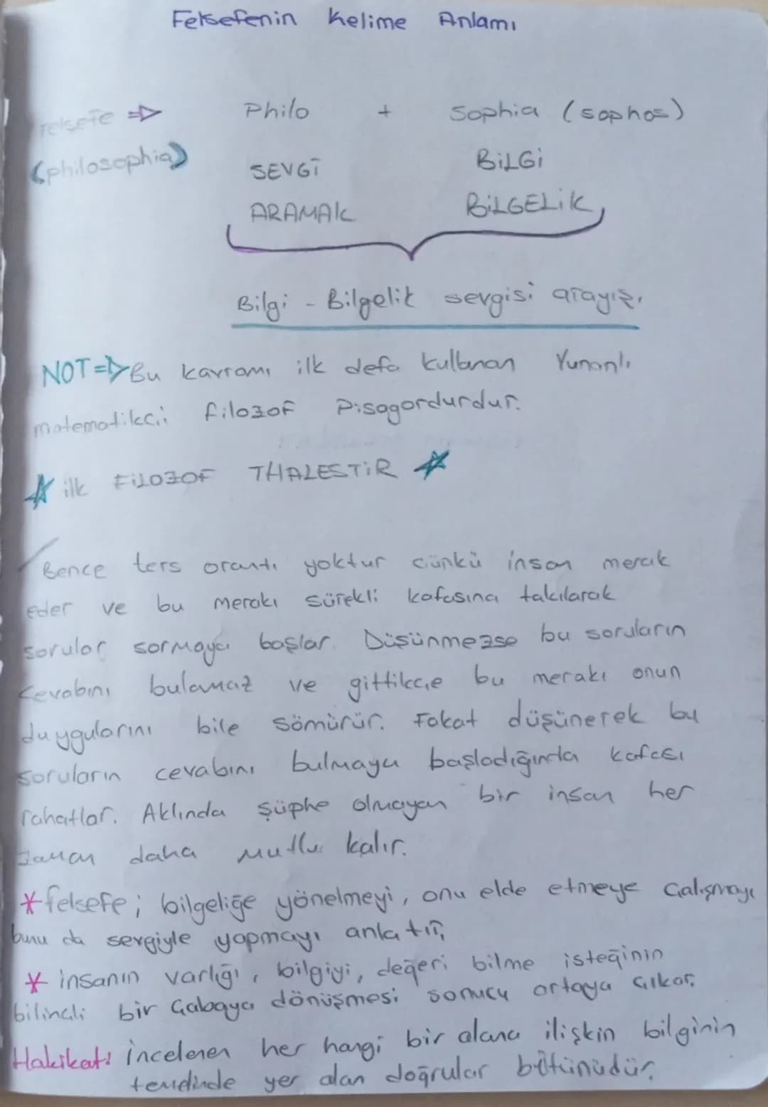 Felsefenin Kelime Anlamı

Telsete
Philo
+
Sophia (sophos)
(philosophia)
SEVGI
BİLGİ
ARAMAIL
BILGELİK, Lik

Bilgi - Bilgelik sevgisi arayışı
