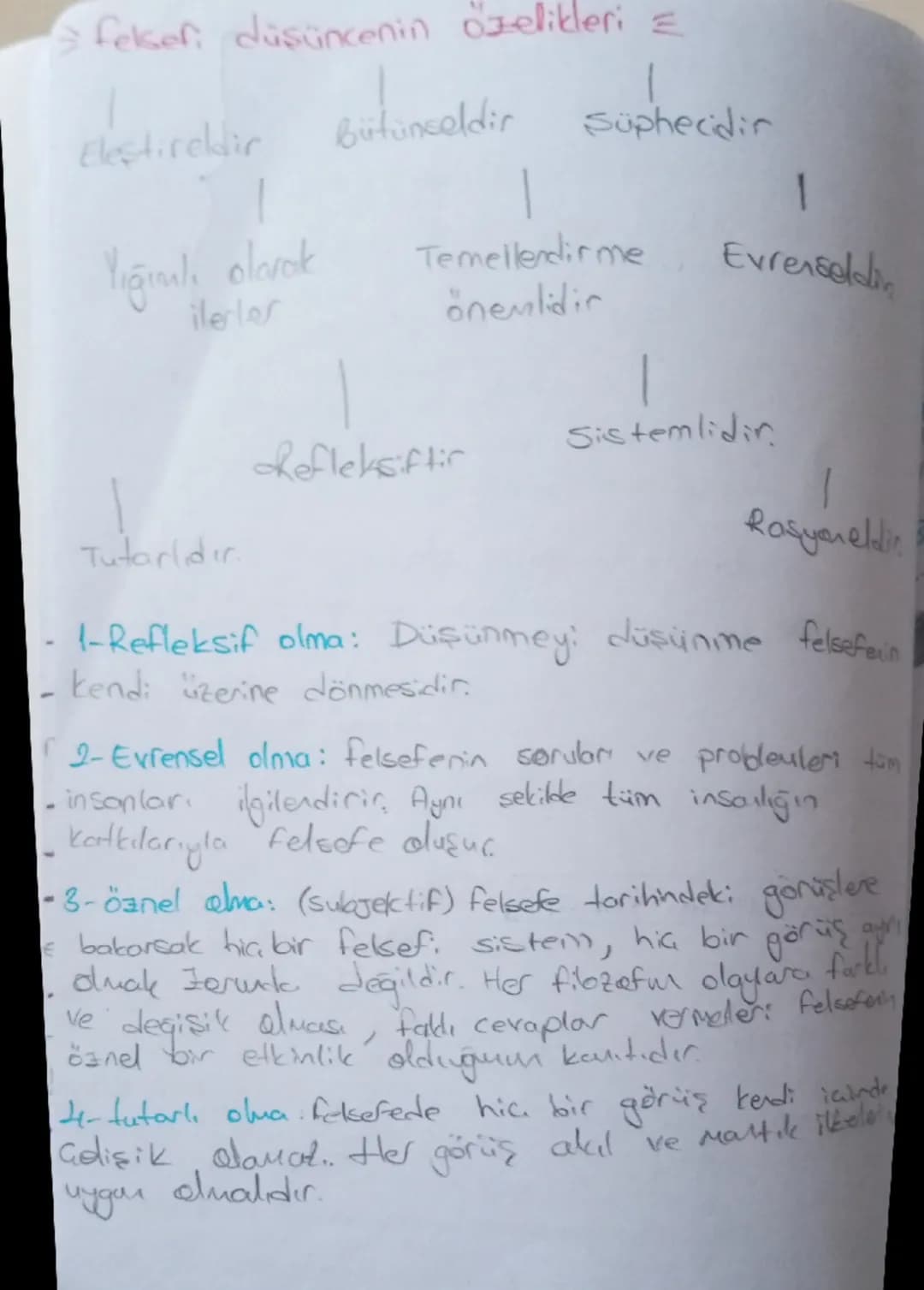 Felsefenin Kelime Anlamı

Telsete
Philo
+
Sophia (sophos)
(philosophia)
SEVGI
BİLGİ
ARAMAIL
BILGELİK, Lik

Bilgi - Bilgelik sevgisi arayışı
