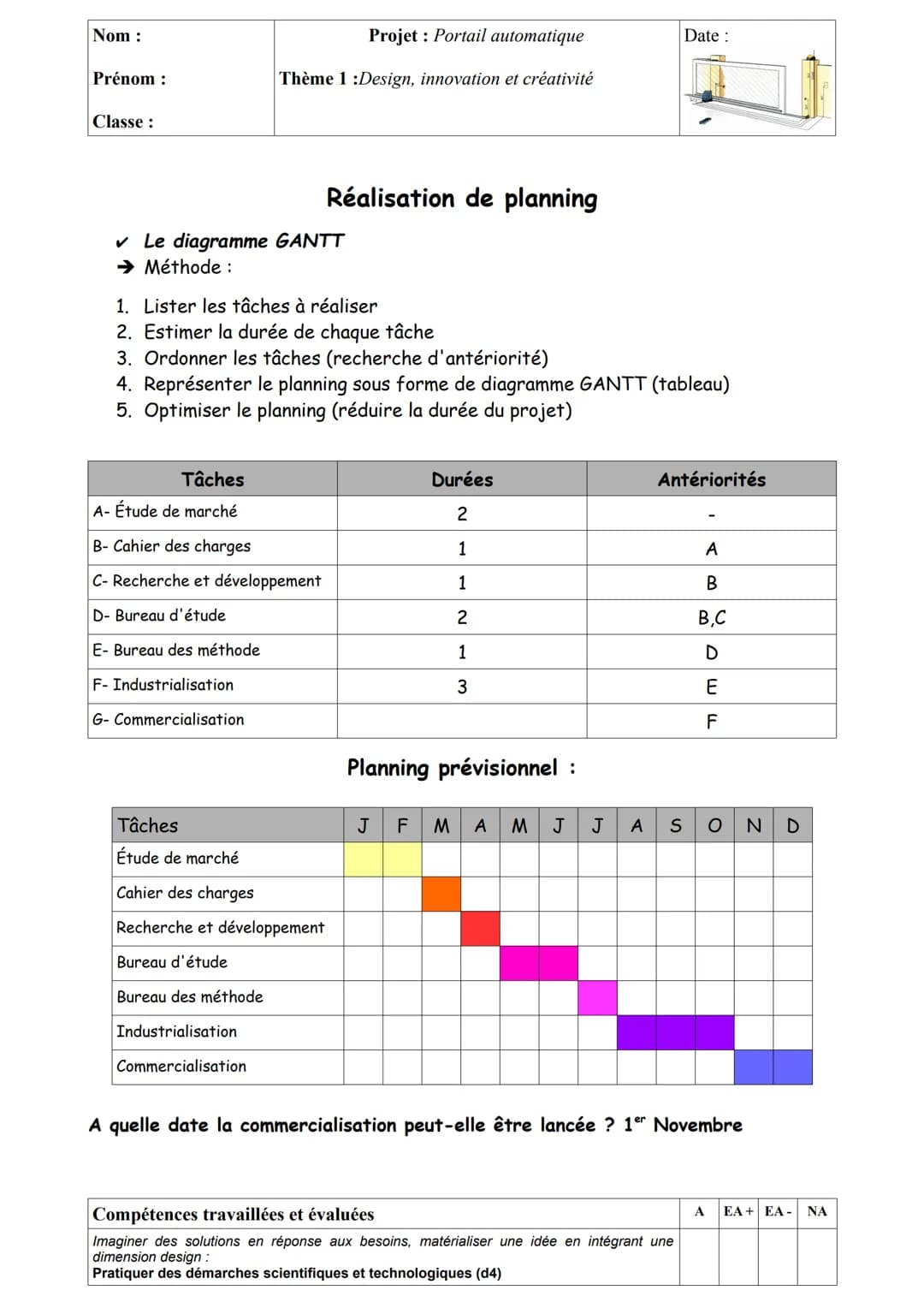 Nom:

Prénom:

Classe:

Projet: Portail automatique

Thème 1: Design, innovation et créativité

Date:

Compétences travaillées et évaluées


