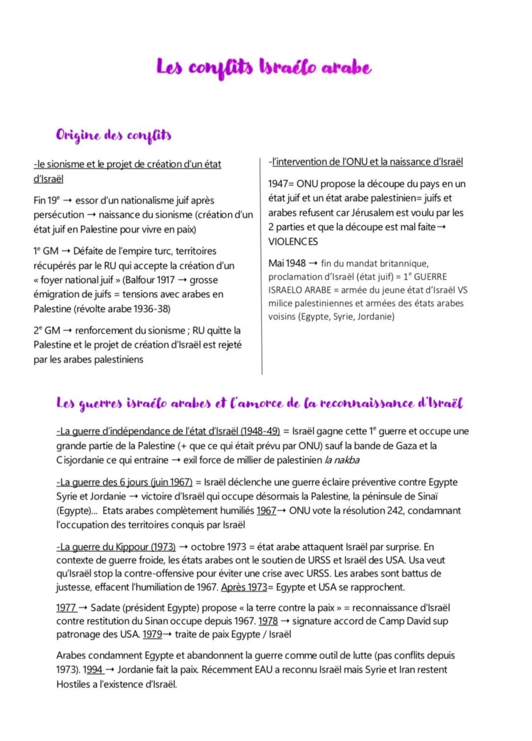 # Les conflits Israélo arabe

Origine des conflits

-le sionisme et le projet de création d'un état
d'Israël

Fin 19º essor d'un nationalism