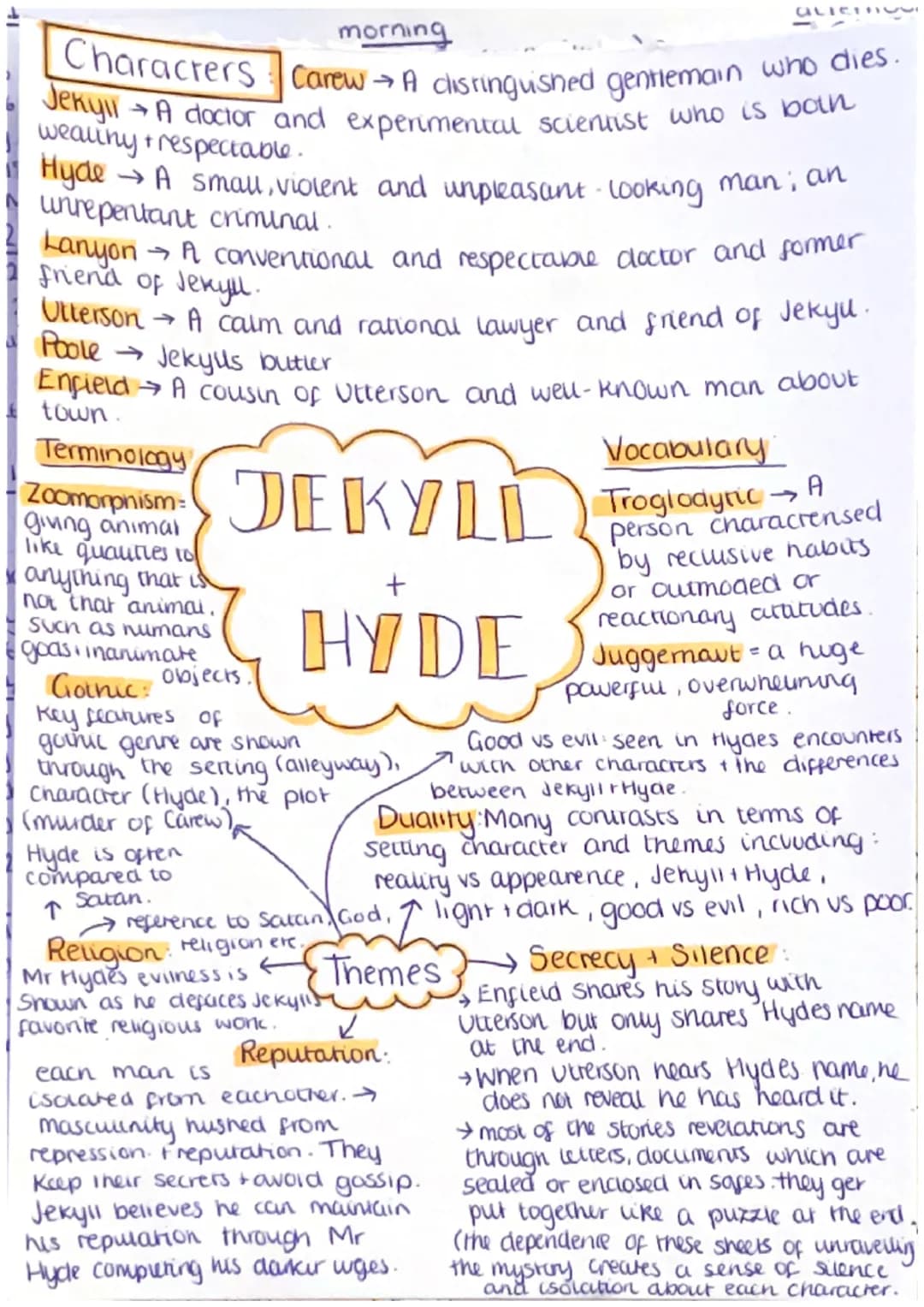 Context: Robert Louis Stevenson.
(links to Jekyll & Hydi
- having two identiti
Robert Louis Stevenson born + raised in Edinborough.((duality