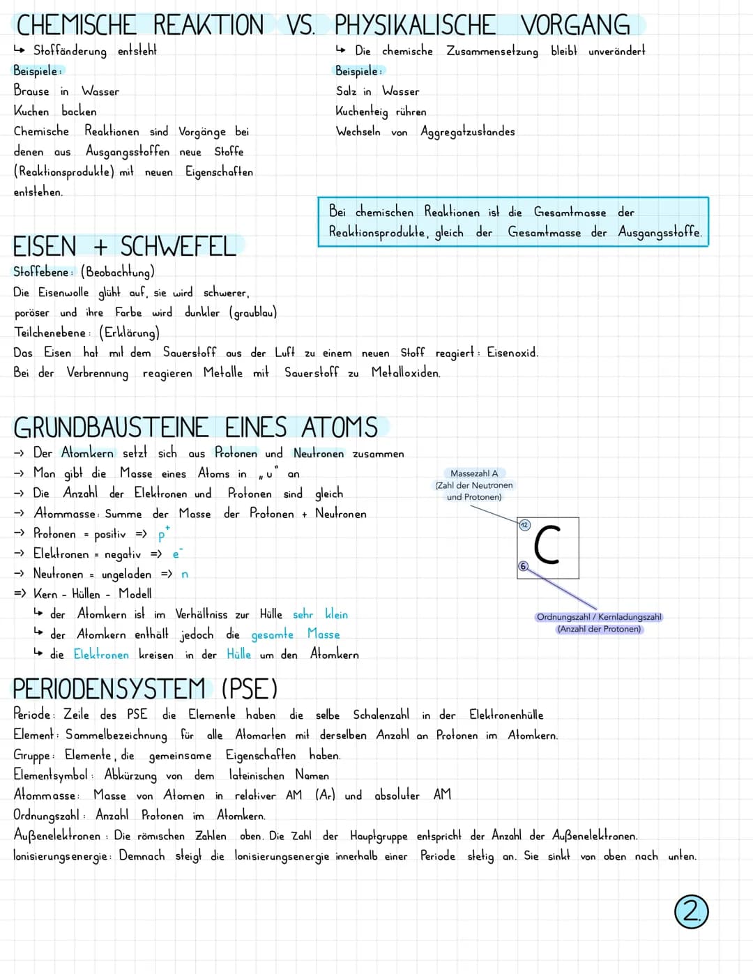 # lernzettel

DEFINITION CHEMIE
Die Chemie ist eine Naturwissenschaft, die sich mit
dem Aufbau, den Eigenschaften und der Umwandlung
von Sto