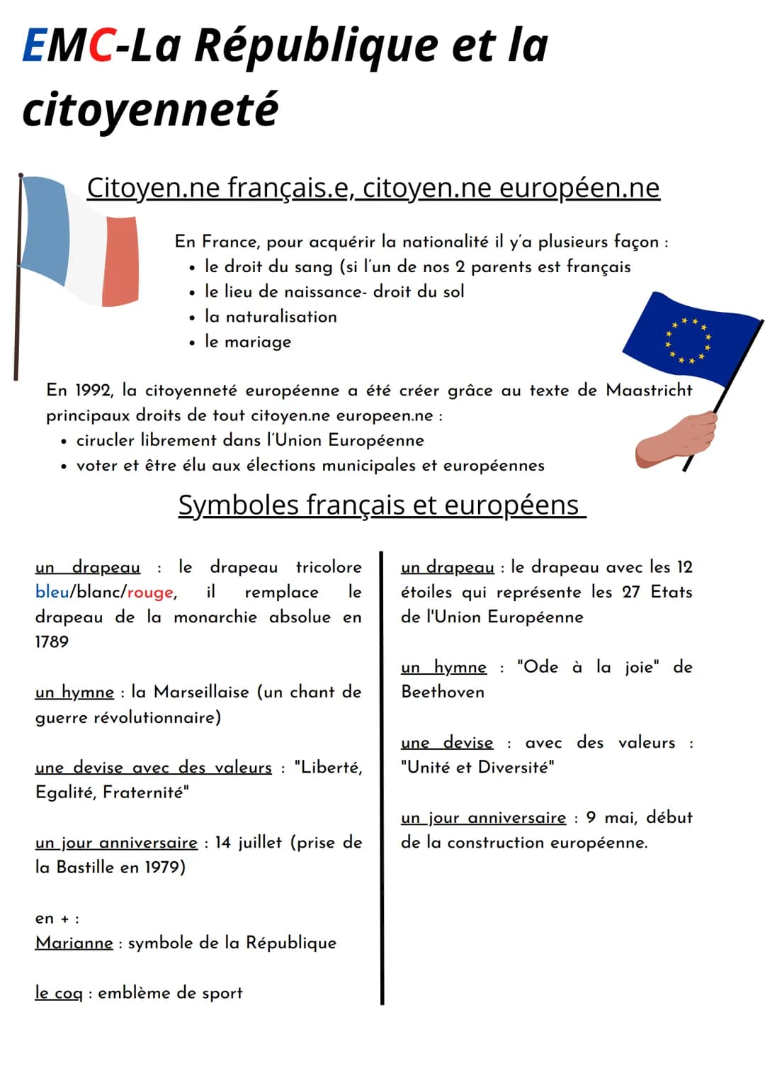 # EMC-La République et la
citoyenneté

Citoyen.ne français.e, citoyen.ne européen.ne

En France, pour acquérir la nationalité il y'a plusieu