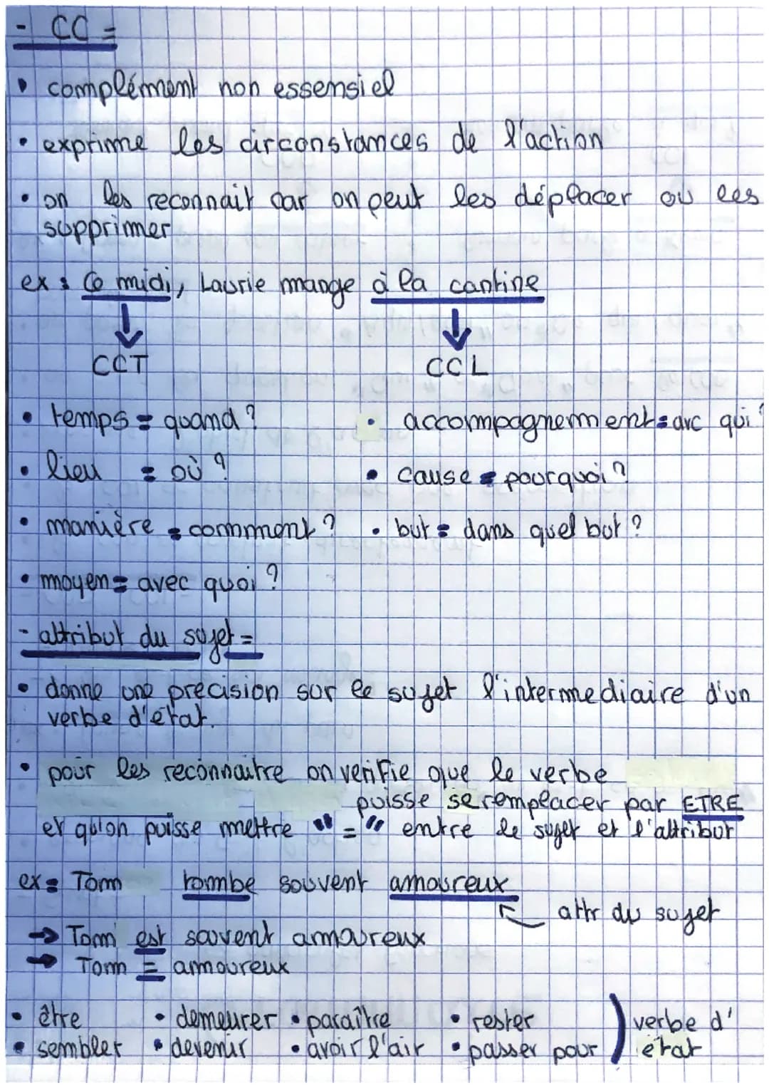 # Grammaire

les principales Fonctions

- Suyet=

*   exprime qui fait l'action

*   pour le trouver on pose la question qui est-ce qui + v
