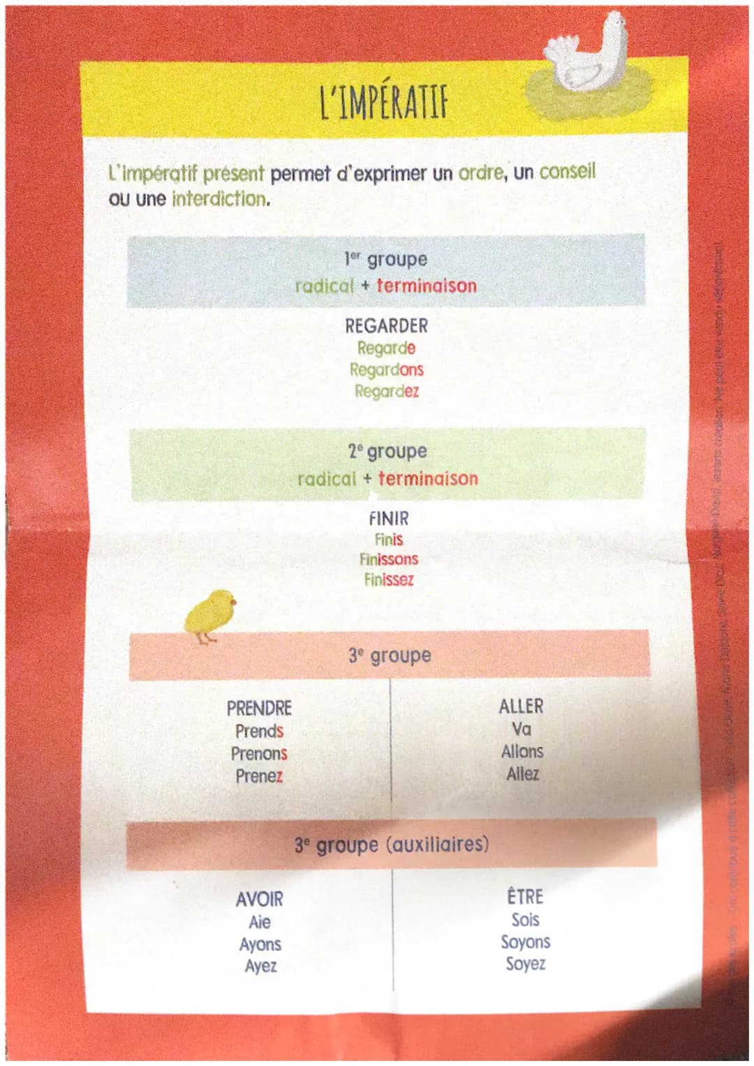 # MES TABLES DE
CONJUGAISON
CONDITIONNEL
PRÉSENT
PASSÉ SIMPLE
IMPÉRATIF
PRÉSENT
FUTUR
SIMPLE
IMPAREA/
rue des écoles # L'IMPÉRATIF

L'impéra