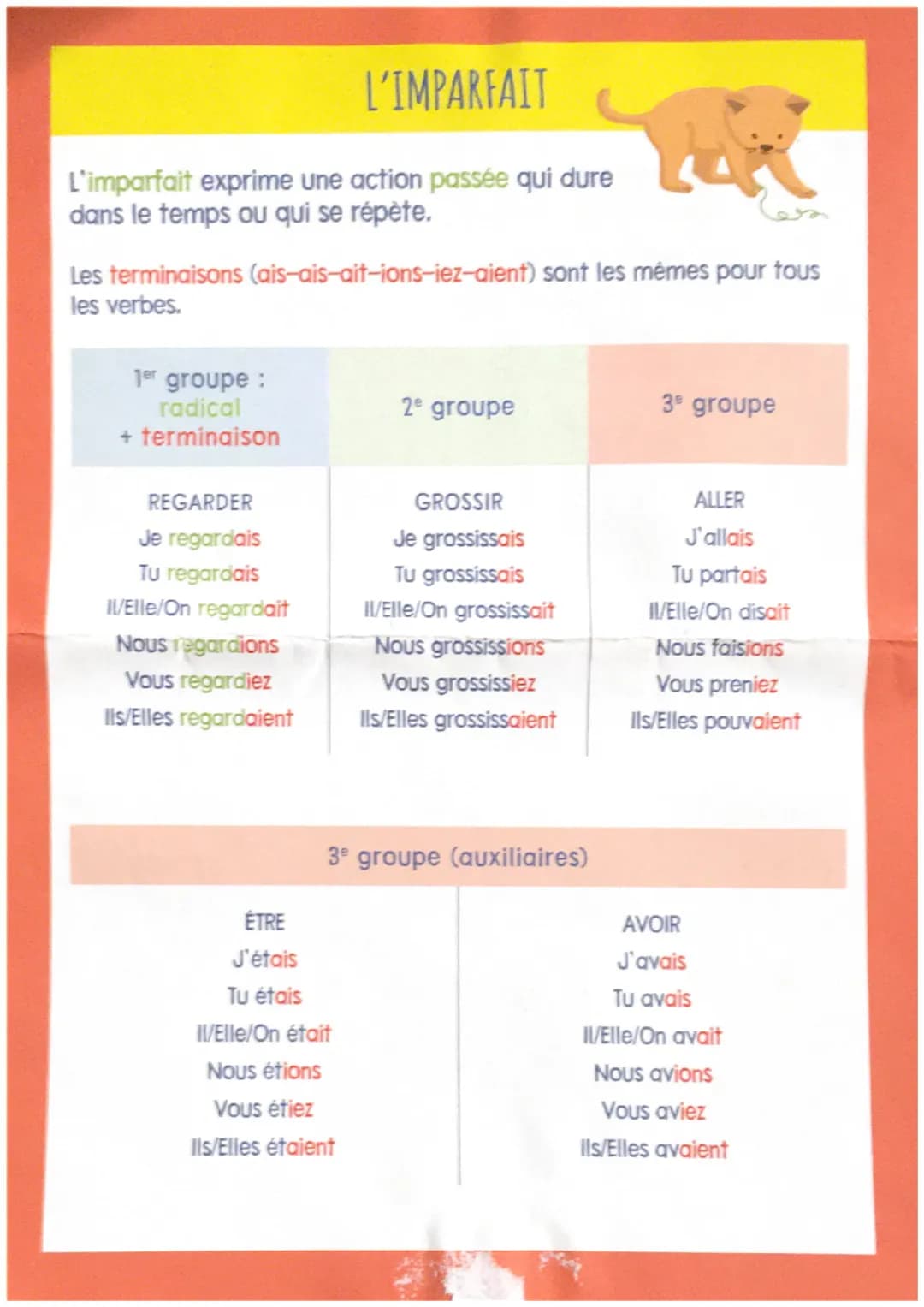 # MES TABLES DE
CONJUGAISON
CONDITIONNEL
PRÉSENT
PASSÉ SIMPLE
IMPÉRATIF
PRÉSENT
FUTUR
SIMPLE
IMPAREA/
rue des écoles # L'IMPÉRATIF

L'impéra