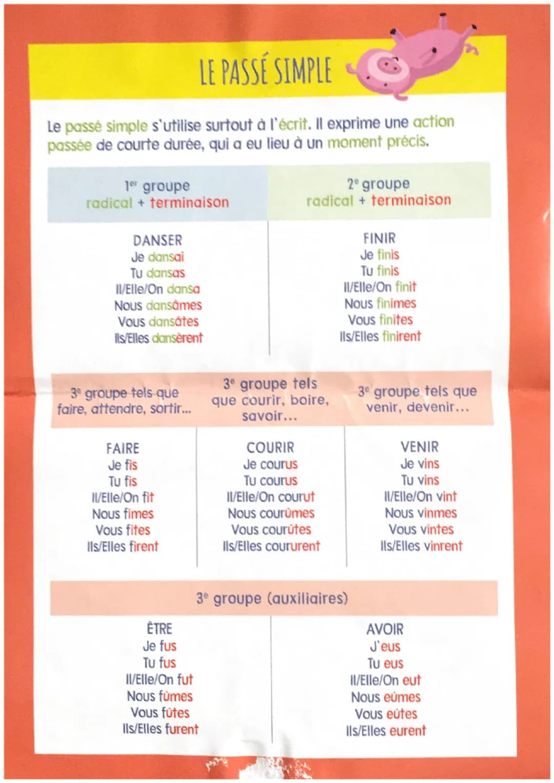 # MES TABLES DE
CONJUGAISON
CONDITIONNEL
PRÉSENT
PASSÉ SIMPLE
IMPÉRATIF
PRÉSENT
FUTUR
SIMPLE
IMPAREA/
rue des écoles # L'IMPÉRATIF

L'impéra