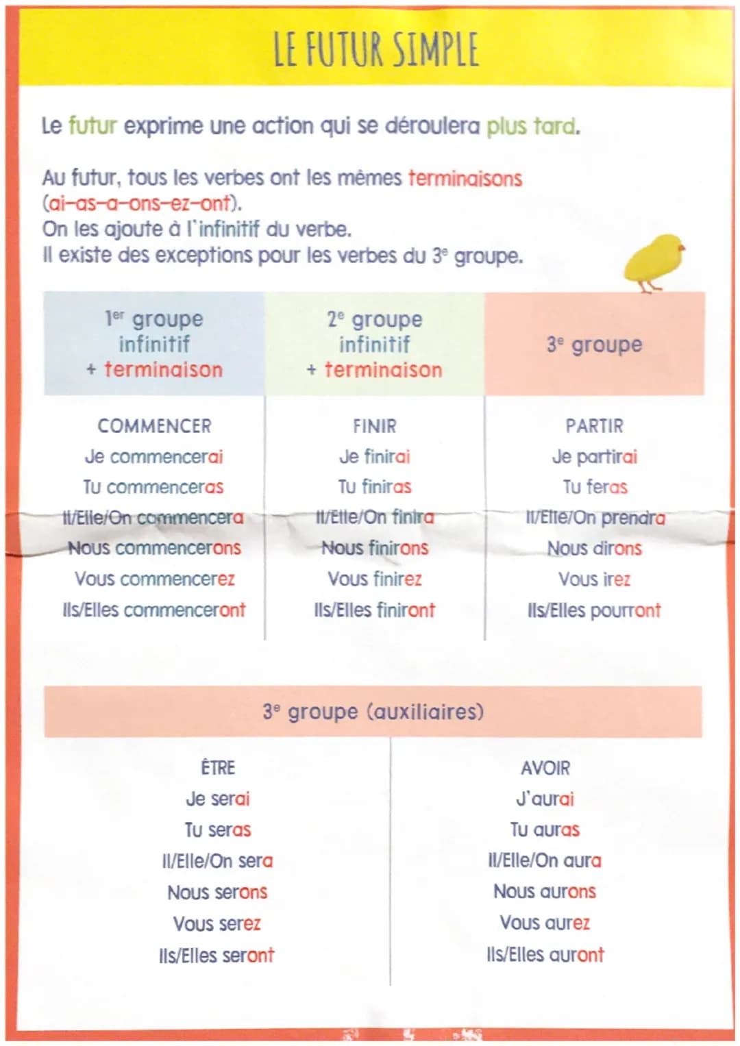 # MES TABLES DE
CONJUGAISON
CONDITIONNEL
PRÉSENT
PASSÉ SIMPLE
IMPÉRATIF
PRÉSENT
FUTUR
SIMPLE
IMPAREA/
rue des écoles # L'IMPÉRATIF

L'impéra