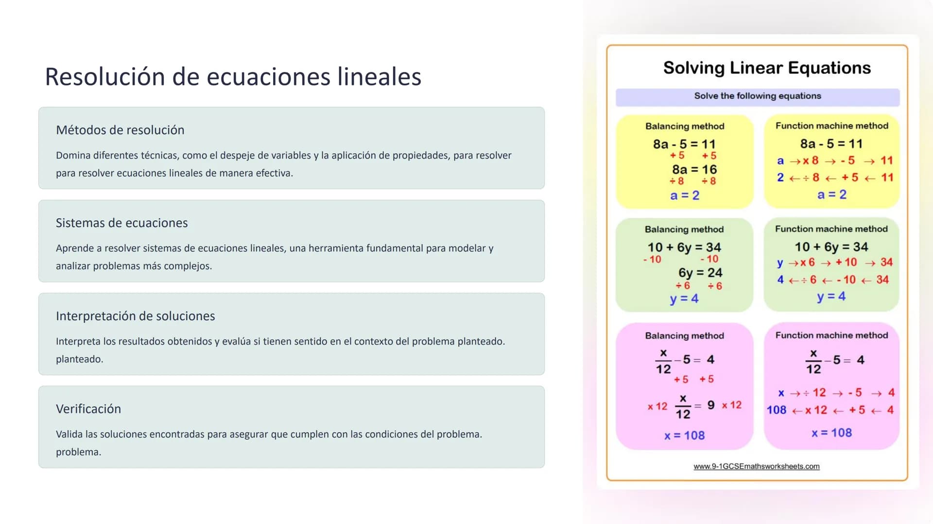 ```
1 (inkxdx
cosk]=0 ax=0
COSKIT
K
dreamstim
sujaswess
dreamstime
ال
介
Fundamentos de Matemáticas:
Consolidación de la comprensión de
relac