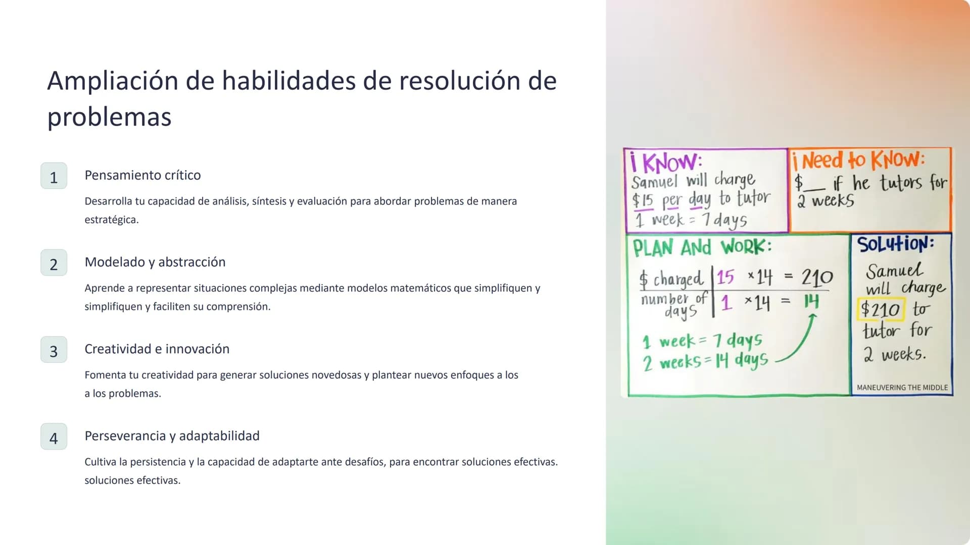 ```
1 (inkxdx
cosk]=0 ax=0
COSKIT
K
dreamstim
sujaswess
dreamstime
ال
介
Fundamentos de Matemáticas:
Consolidación de la comprensión de
relac