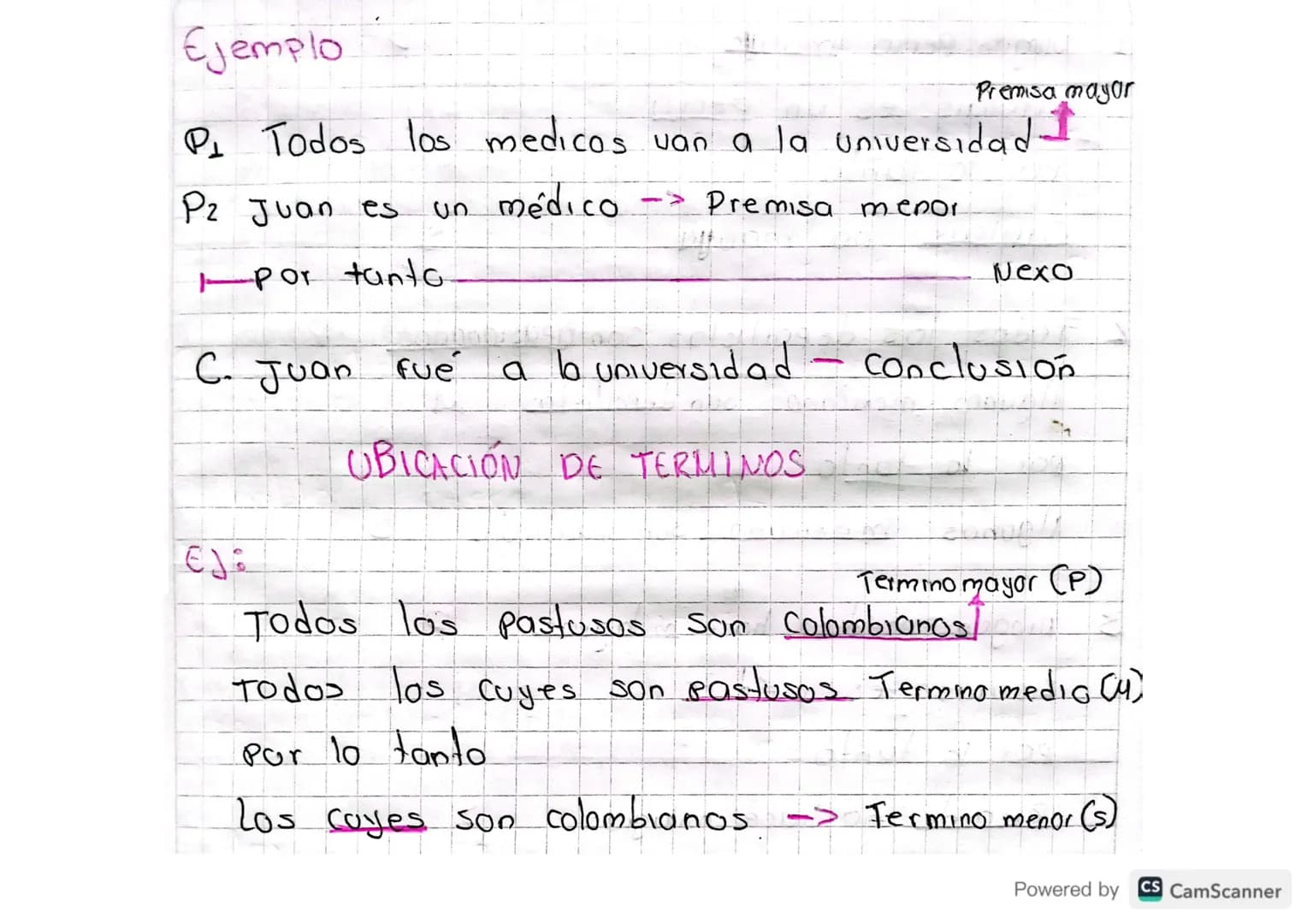 # Silogismo

Es un razonamiento deductivo que consta de
tres Preposiciones, la última de las cuales se
deduce necesariamente de las otras do