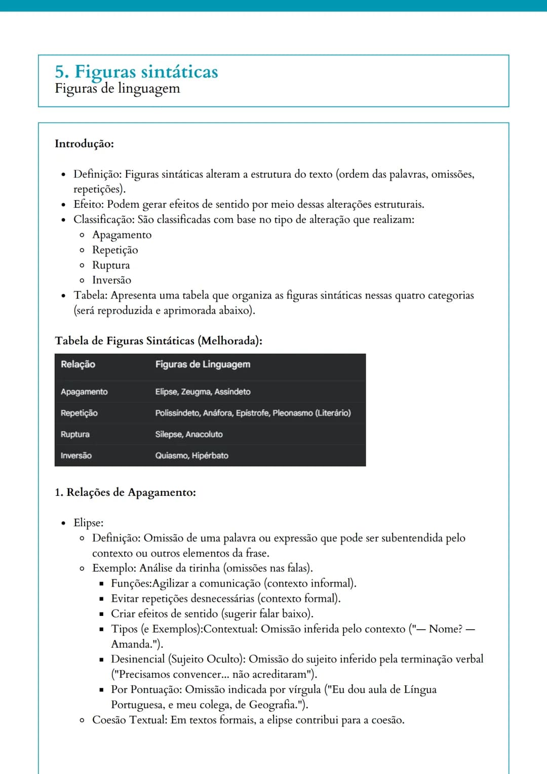 # INTERP. TEXTUAL

Resumos em tópicos - @isadoraf.barros APOSTILAS POLIEDRO

Figuras de linguagem

*   Introdução
*   Linguagens figurada e 