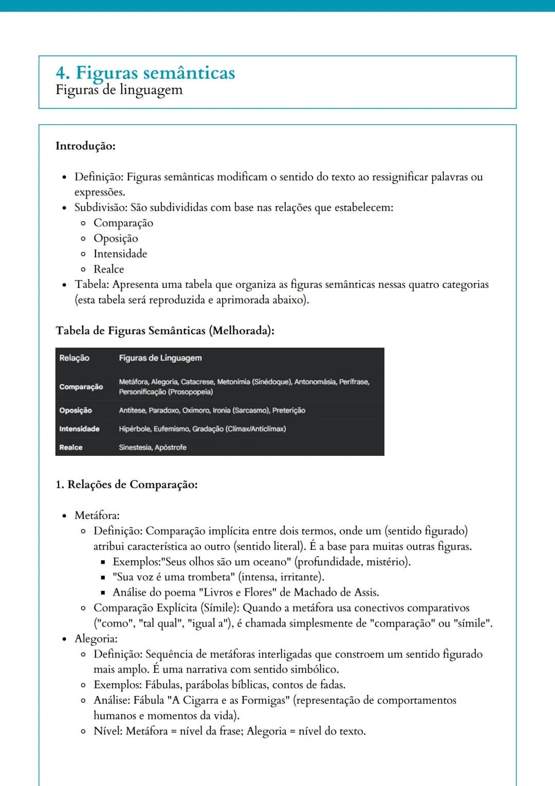 # INTERP. TEXTUAL

Resumos em tópicos - @isadoraf.barros APOSTILAS POLIEDRO

Figuras de linguagem

*   Introdução
*   Linguagens figurada e 