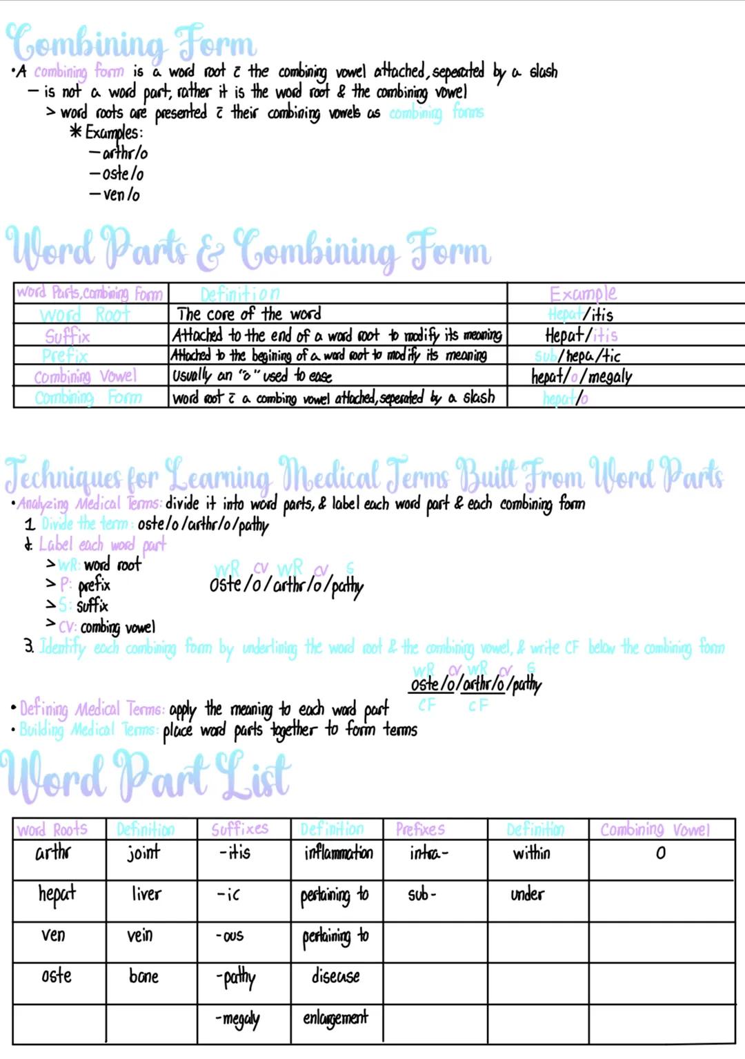 Combining Form

•A combining form is a word root & the combining vowel attached, seperated by a slash
- is not a word part, rather it is the