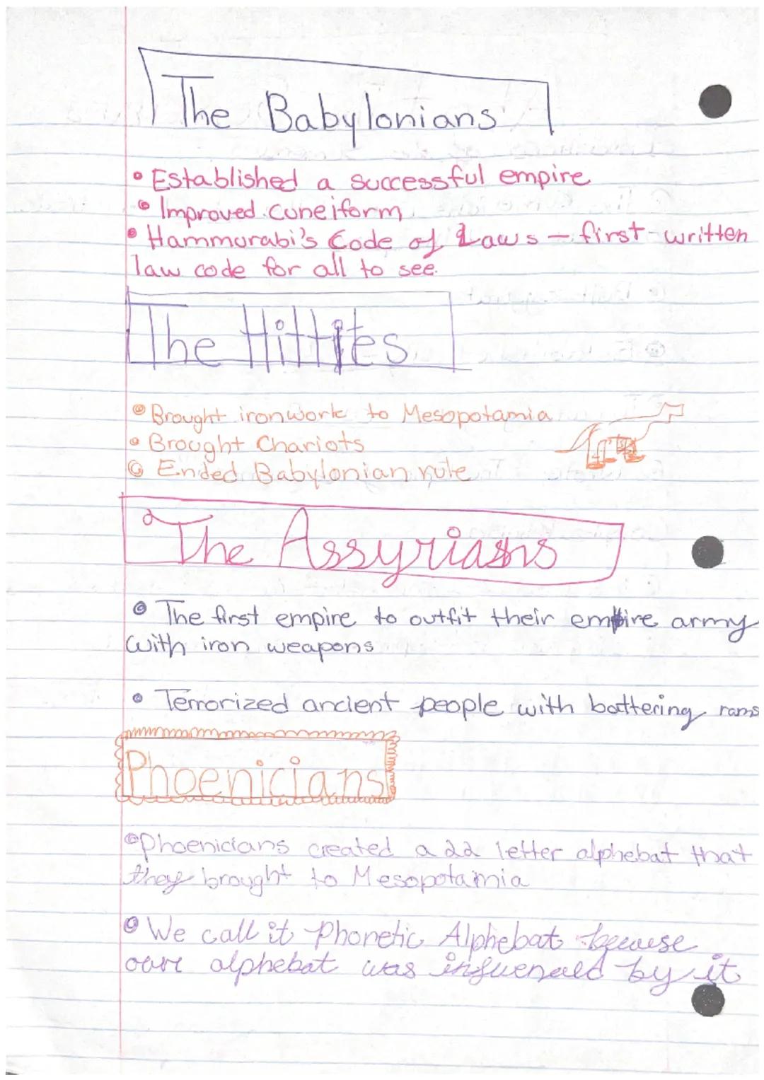 # Early Mesopotamia

# The Ancient River Valley Civilizations

- Mesopotamia
- Egypt
- Indus
- China

The Ancient River Valley Civilizations
