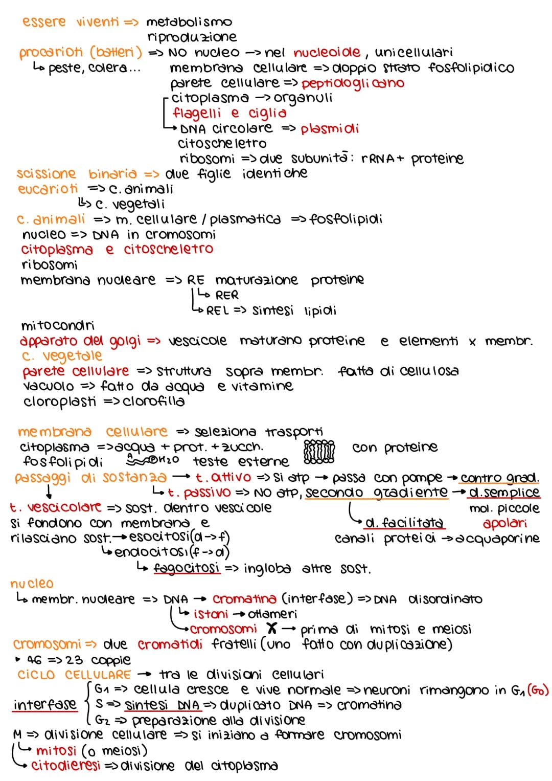 # teorie dell'evoluzione
dall'800 in poi
Lamarck caratteristiche potevano comparire/scomparire per uSO O
disuso di queste ereditarietà dei c