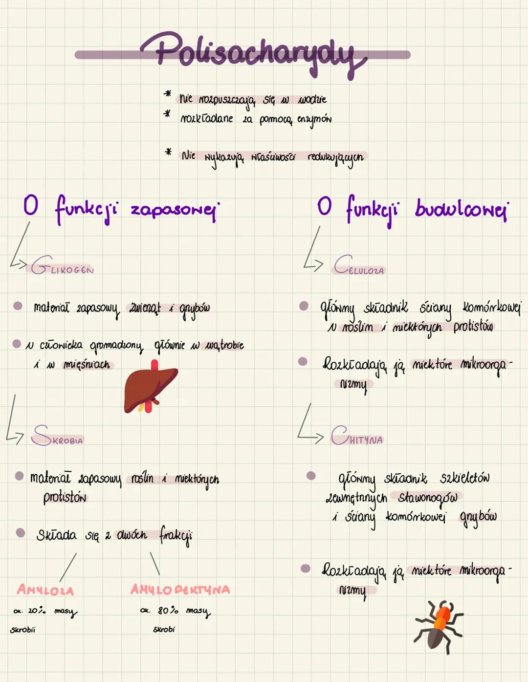 Sochoryoly

Monosacharydy
(wkry proste)

* słodkie
* dobne rozpuszczalne w H₂O
* mają od 3 do 8 atomón C
L↳ triozy (Ca)
↳ tetrory (Cu)
↳ pen