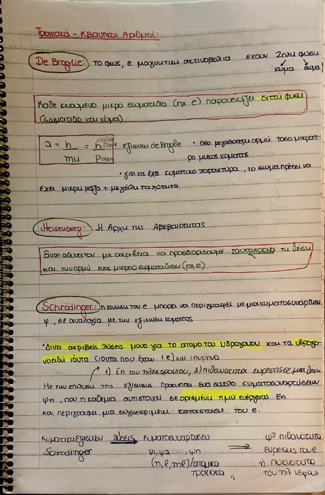 ## Περιοδικος πίνακας:
Ατομικό πρότυπο Bohr → για τα υδρογονοειδή ιόντα + υδρογονο
μηχανική οπτική συνθήκη
## Μωχρινική συνθήκη:
• Το ε περι