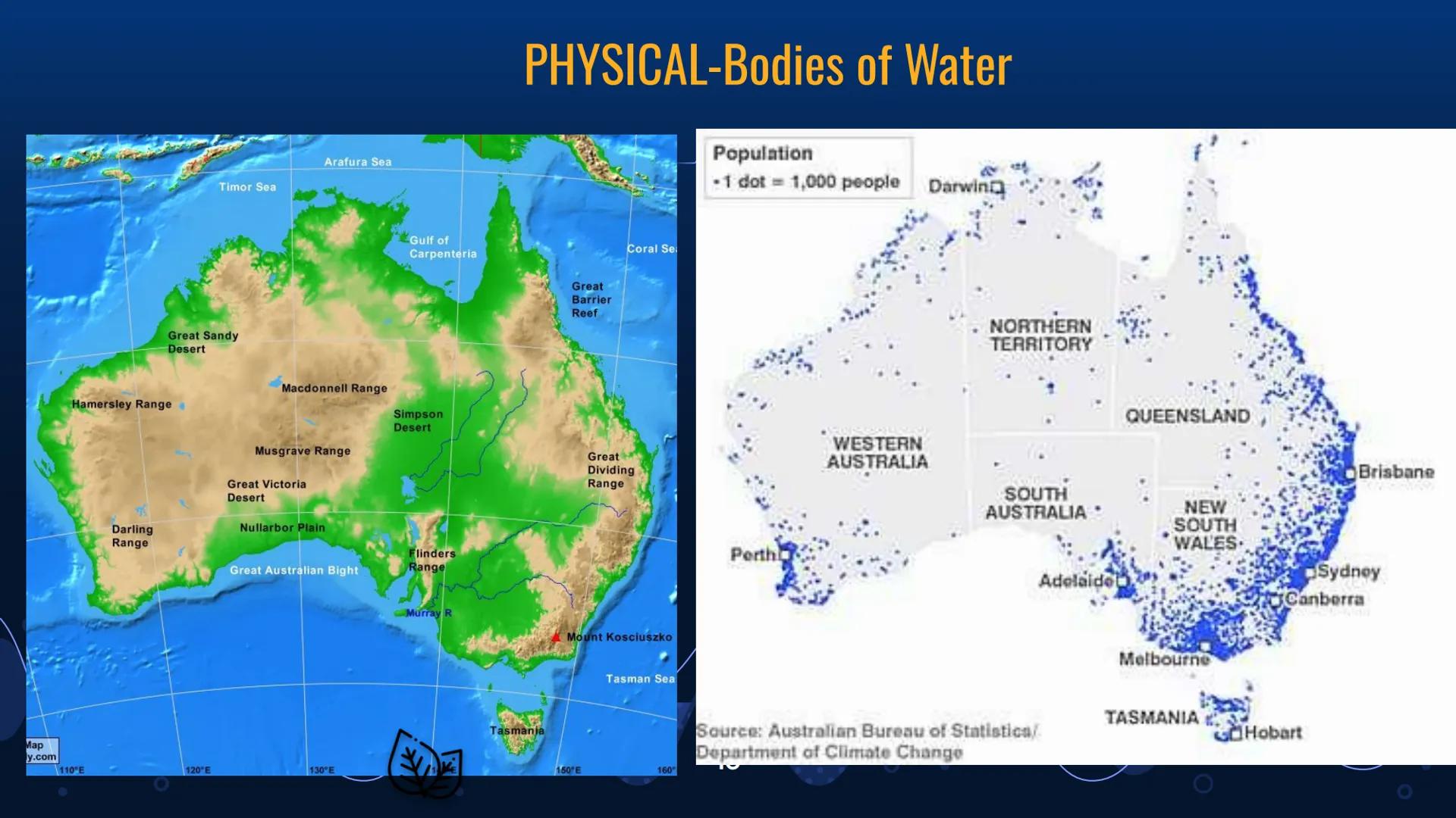 # Unit 2: Topic 1 EK's

2.1
• Physical factors (Climate, landforms, bodies of water) & human factors (culture,
economics, history, politics)