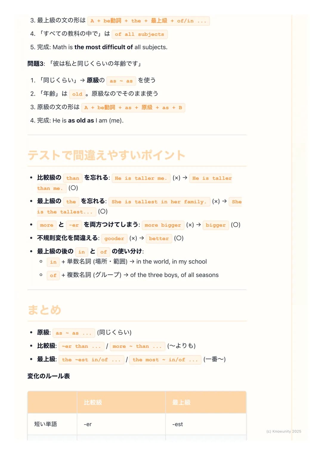 # 原級・比較級・最上級

比較表現の基本

2つ以上のものを比べて、「AはBと同じくらい〜だ」とか「AはBよりも〜だ」
「Aが一番〜だ」と言うときの表現方法。形容詞や副詞の形を変えるのがポイン
ト。テストでよく出るから、しっかりルールを覚える必要がある。

# 原級・比較級・最