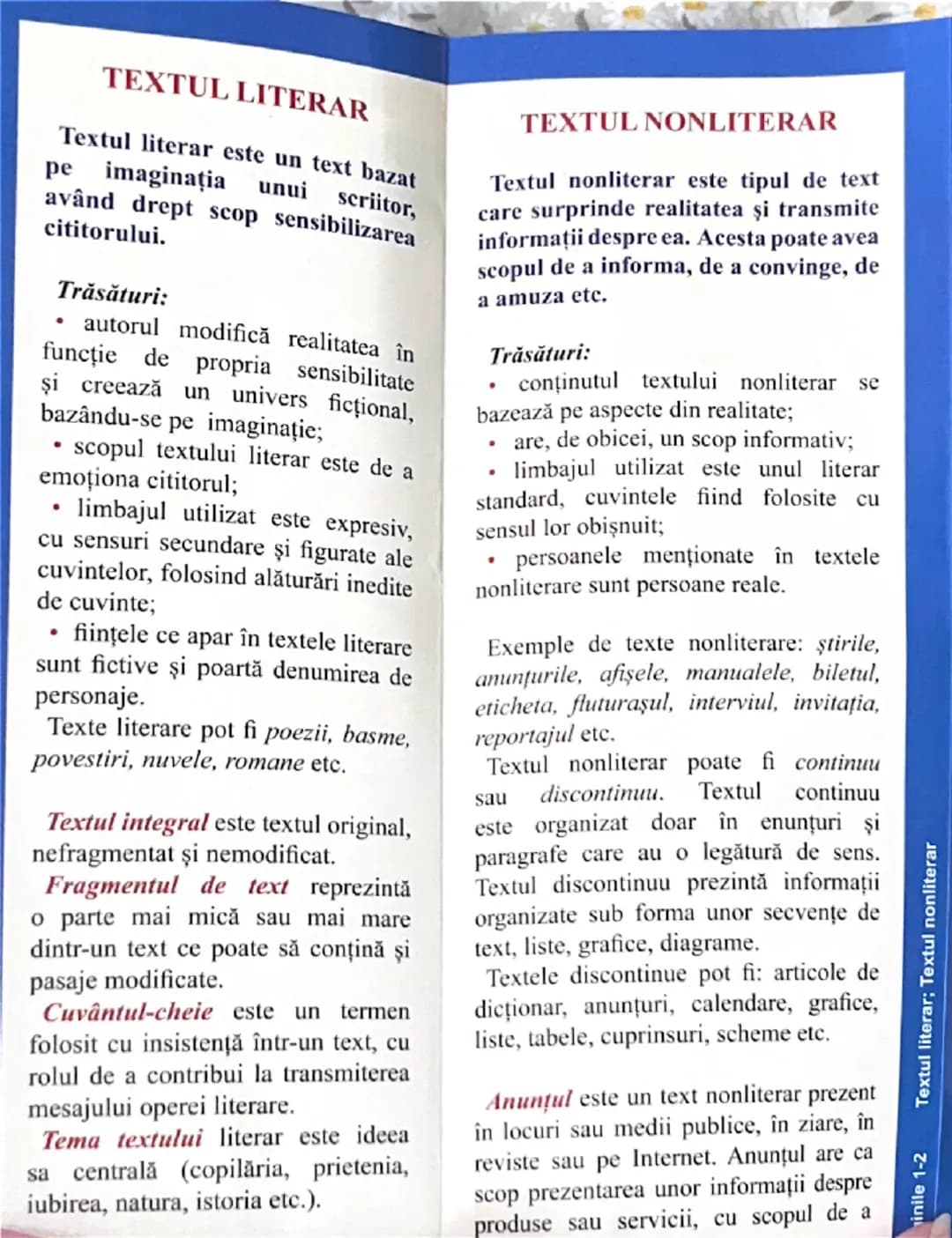 Paginile 12-13 Textul dramatic; Textul liric

Paginile 14-15 Textul liric figurile de stil

Paginile 16-17 Textul argumentativ; Textul expli