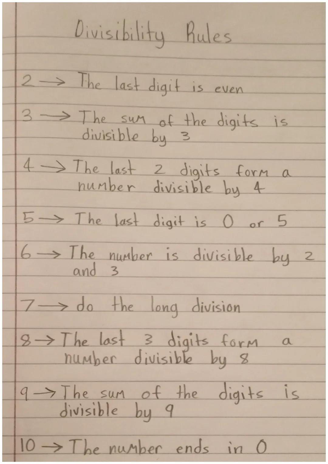 Divisibility Rules

2 The last digit is even

3 The sum of the digits is
divisible by 3

4 The last 2 2 digits form a
number divisible by 4
