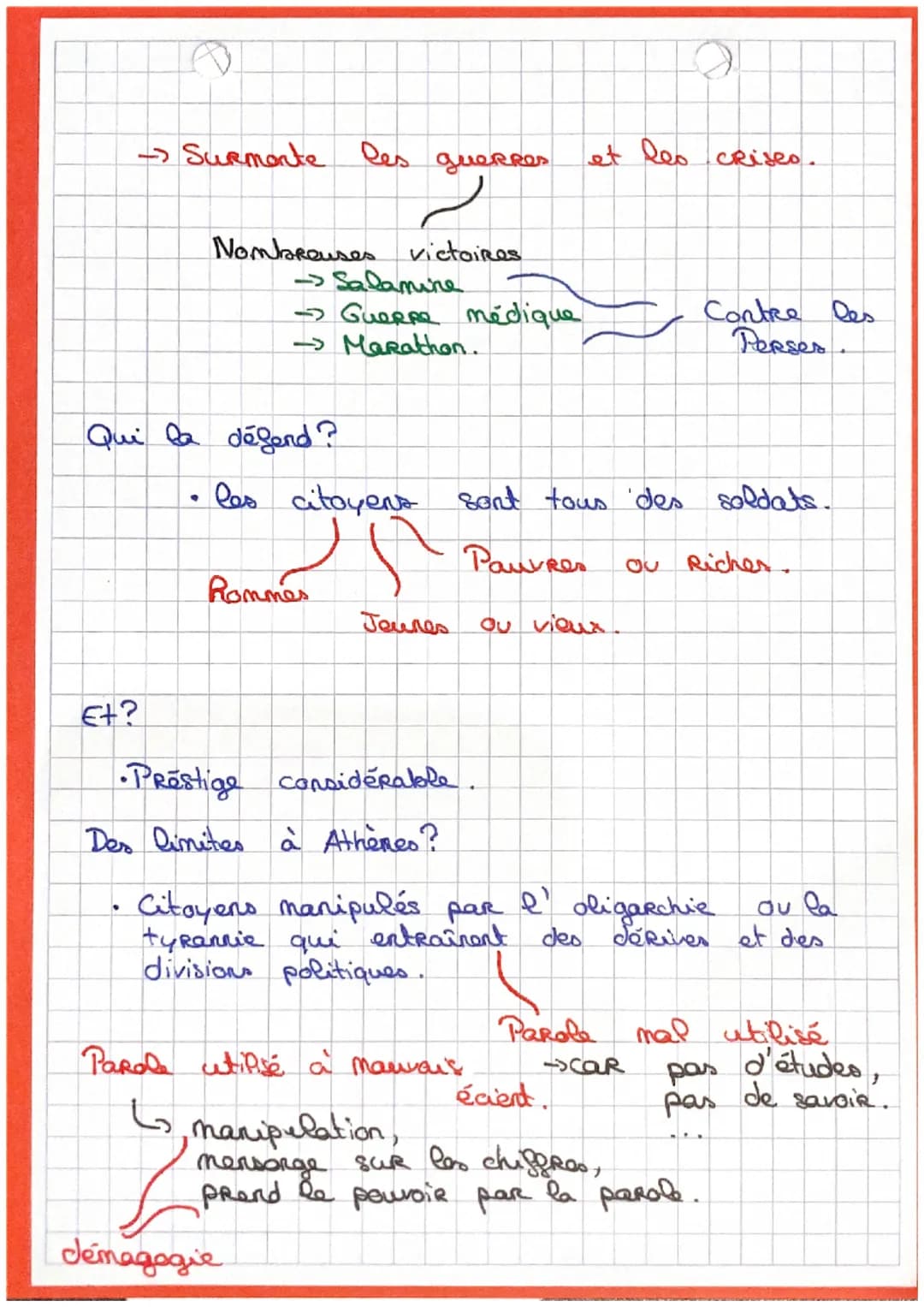 HGGSP.

Thème 2: Comprendre un régime politique :

La Démocratie.

Cratein
demos
→ le pouvoir.
peuple

→Régime politique dans lequel le peup