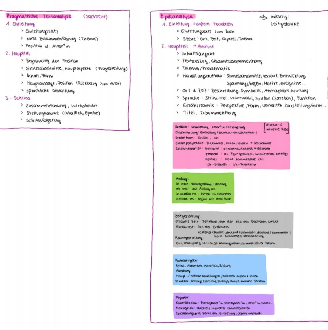 Klausurtypen

Dramenanalyse
(Szenenana lyse)
1. Einleitung:
> Einleitungssatz
> Thema
2. Inhalt
> Inhalbsangabe
> wichtigste infos
> eigene 