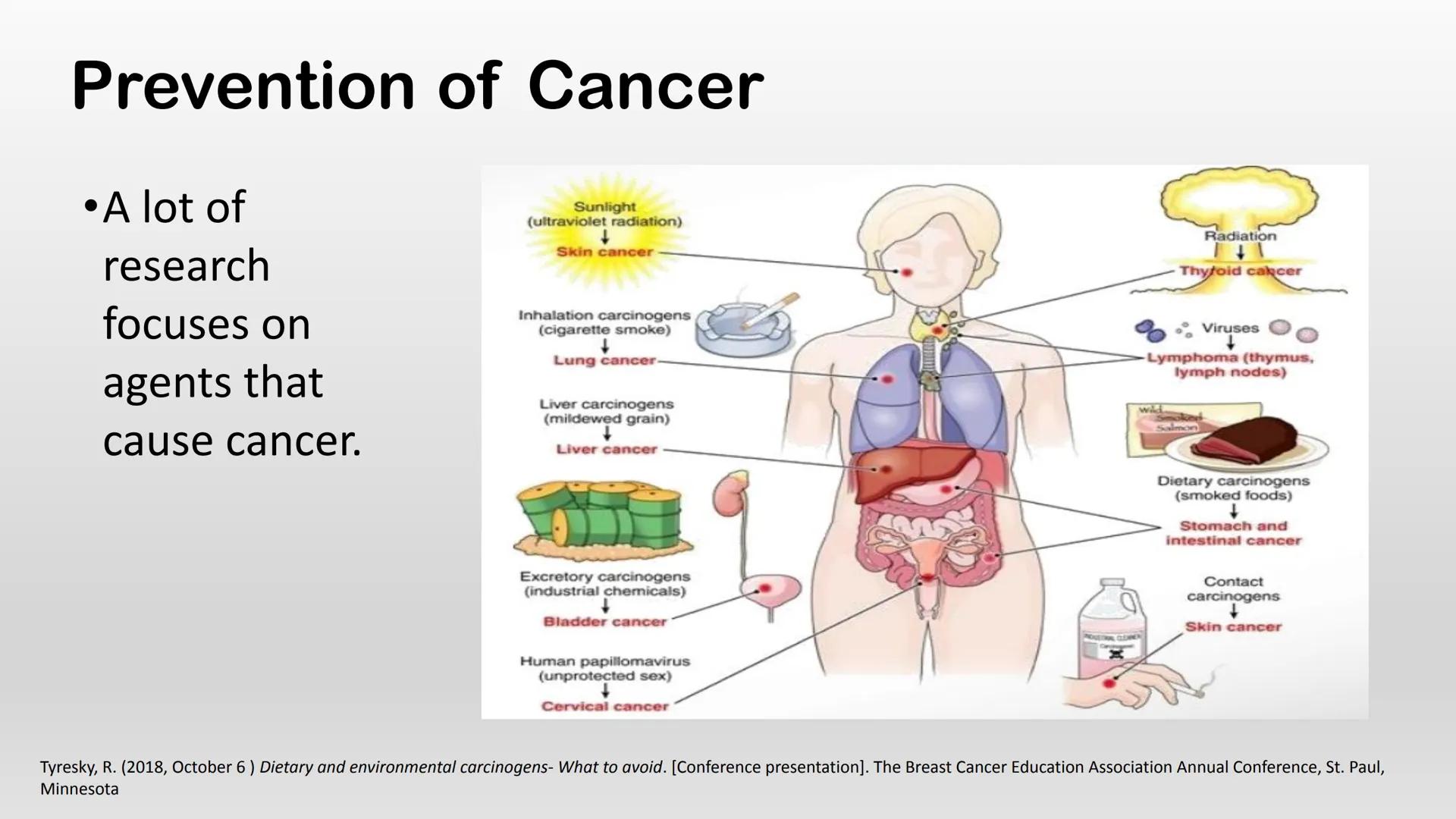 CANCER
BY
THE
NUMBERS

7.5%
Average
percentage of
cancers that
are inherited

Source: American Cancer Society

42%
Percentage of
cancers in 