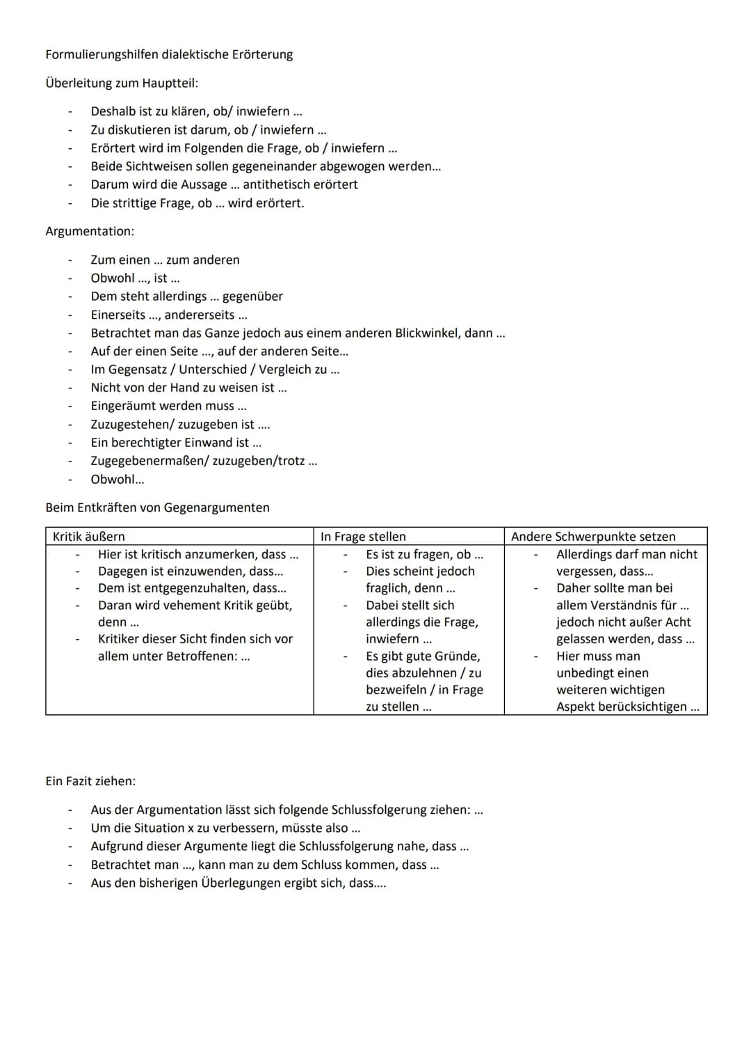 Formulierungshilfen dialektische Erörterung

Überleitung zum Hauptteil:
- Deshalb ist zu klären, ob/ inwiefern ...
- Zu diskutieren ist daru