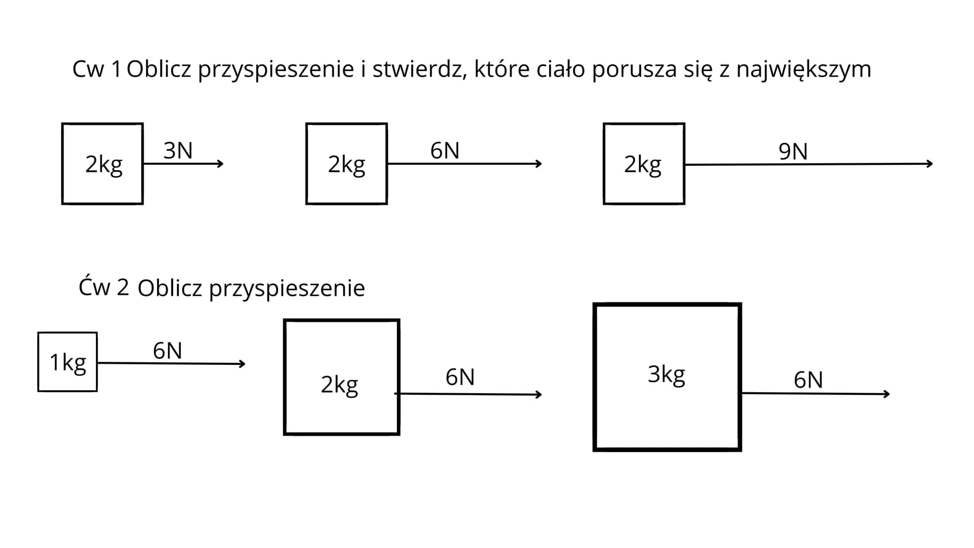 # I zasada Dynamiki Newtona
Zasada bezwładności

Jeżeli na ciało nie działają żadne siły, lub siły działające się równoważą (Fw=0) to
ciało 