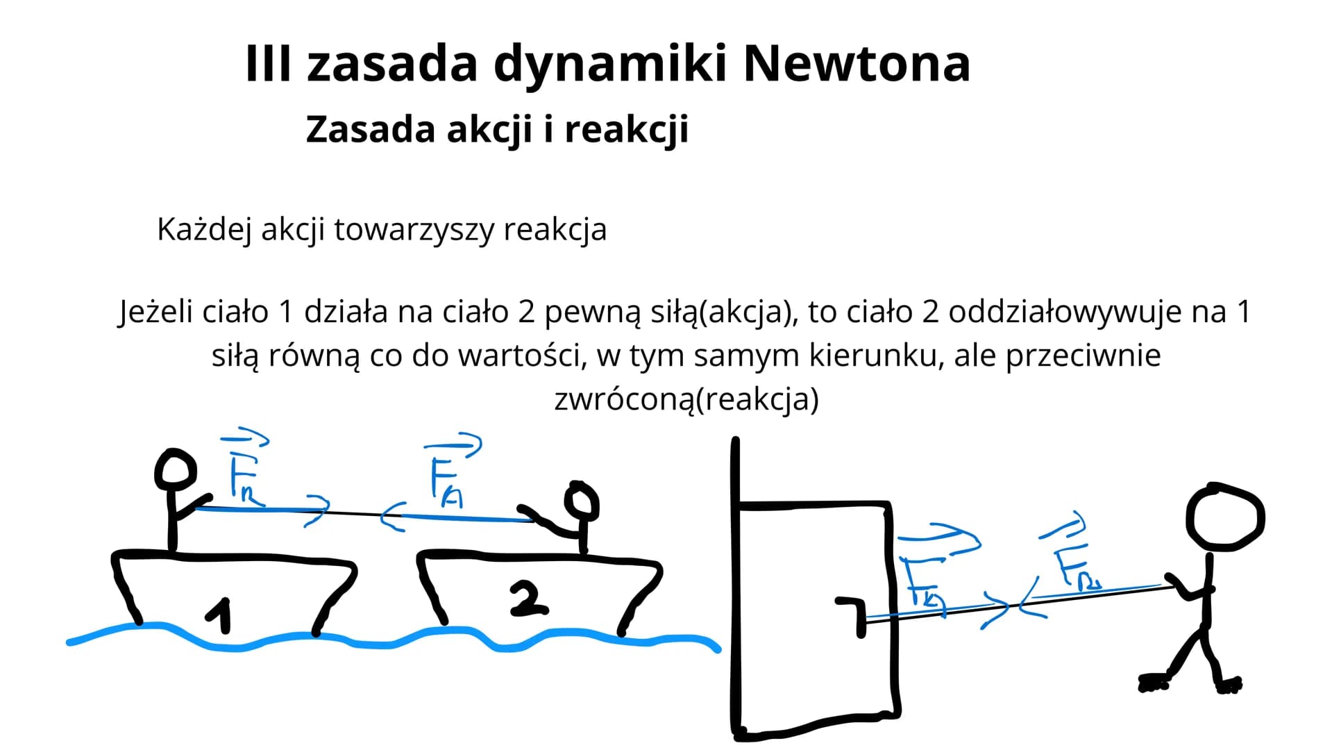# I zasada Dynamiki Newtona
Zasada bezwładności

Jeżeli na ciało nie działają żadne siły, lub siły działające się równoważą (Fw=0) to
ciało 