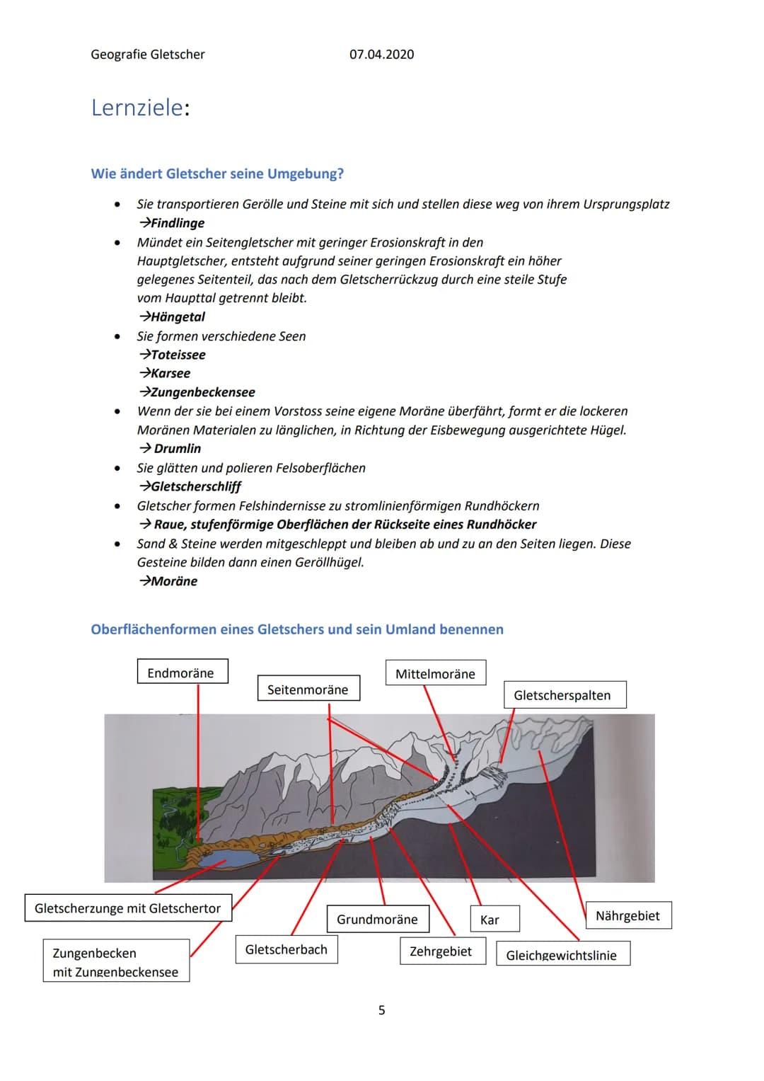 Geografie Gletscher 07.04.2020

Gletscher

Bild: https://www.welt.de/wissenschaft/article174717877/Kein-ewiges-Eis-Gletscher-werden-schmelze