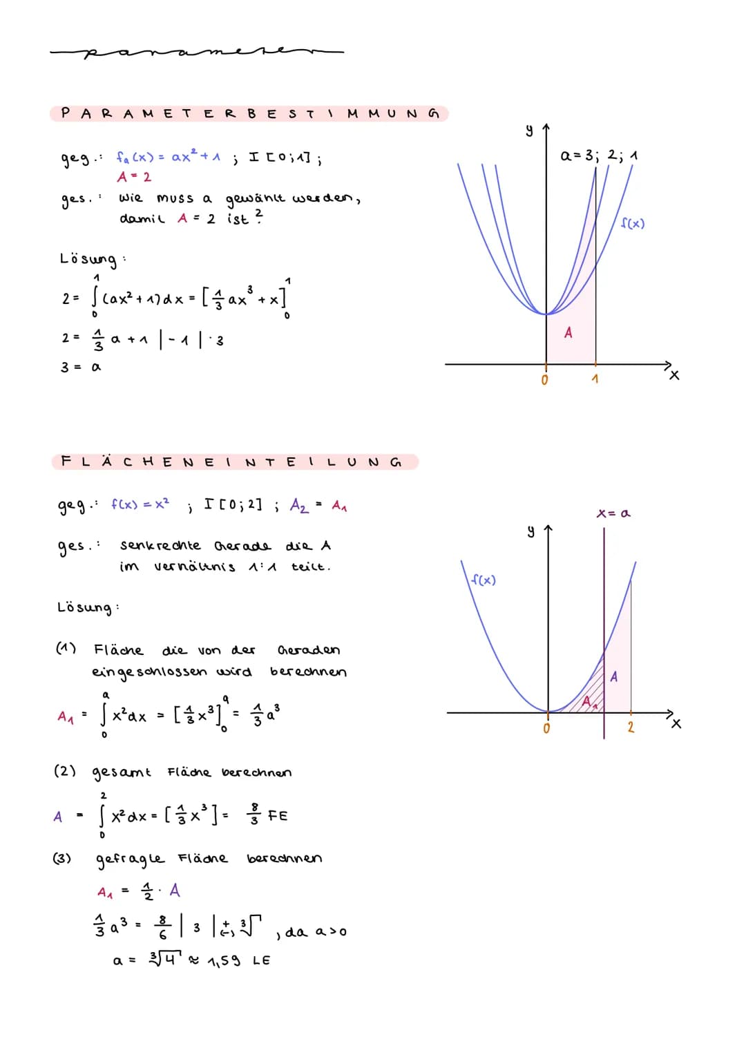 STREIFEN METHODE
des Archimedes

UNTERSUMME
OBERSUMME

1

$f(x)$
$f(x)$

1+

X
$
Unter summe
U4
≤ A ≤
1
Ober summe Oy

Alle Rechteckstreifen