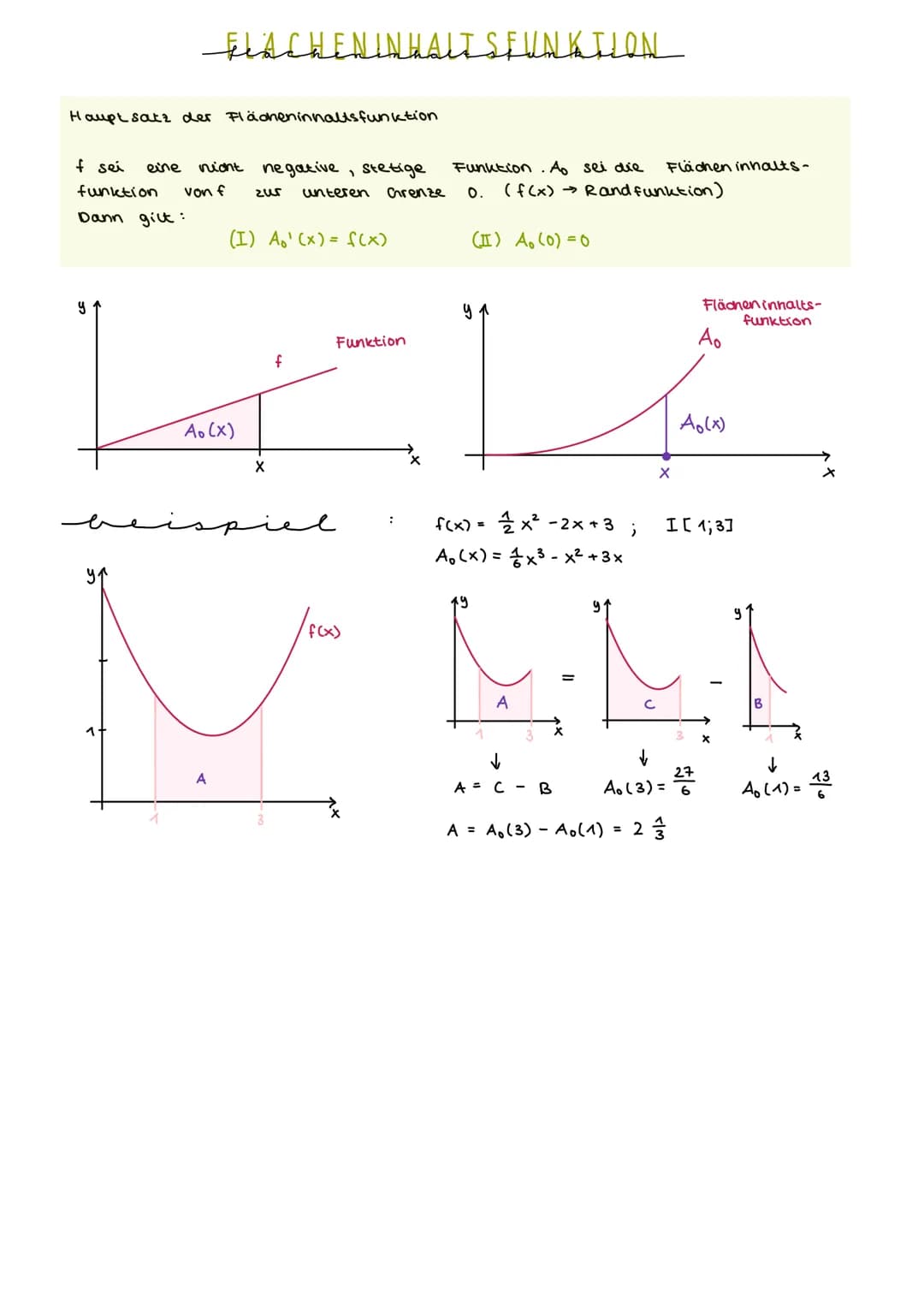 STREIFEN METHODE
des Archimedes

UNTERSUMME
OBERSUMME

1

$f(x)$
$f(x)$

1+

X
$
Unter summe
U4
≤ A ≤
1
Ober summe Oy

Alle Rechteckstreifen