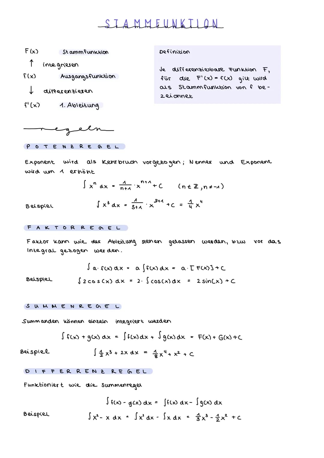 STREIFEN METHODE
des Archimedes

UNTERSUMME
OBERSUMME

1

$f(x)$
$f(x)$

1+

X
$
Unter summe
U4
≤ A ≤
1
Ober summe Oy

Alle Rechteckstreifen