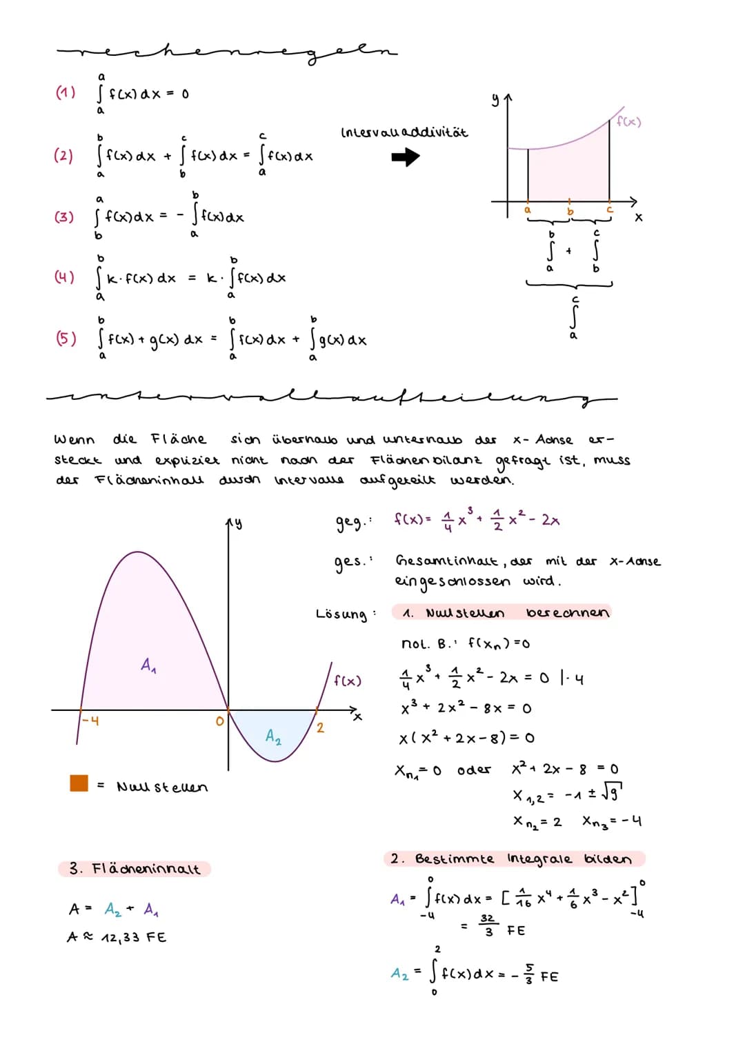 STREIFEN METHODE
des Archimedes

UNTERSUMME
OBERSUMME

1

$f(x)$
$f(x)$

1+

X
$
Unter summe
U4
≤ A ≤
1
Ober summe Oy

Alle Rechteckstreifen