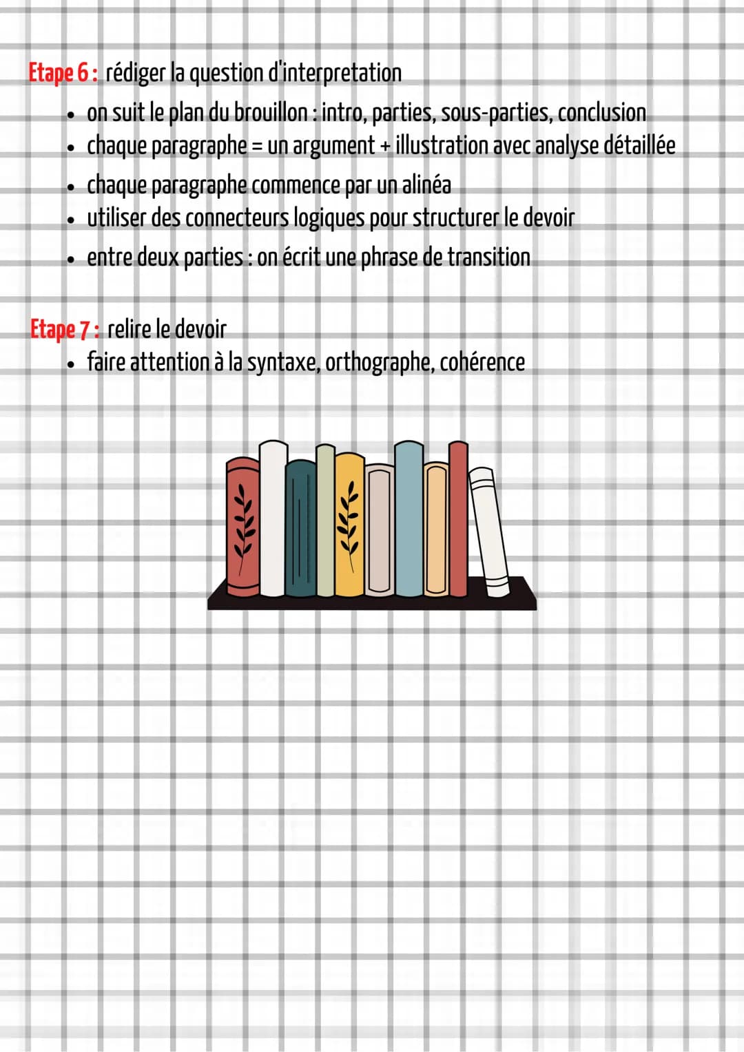 # Méthodologie question

d'interpretation

Etape 1: Faire une première lecture du texte pour en dégager les informations
essentielles

*   p