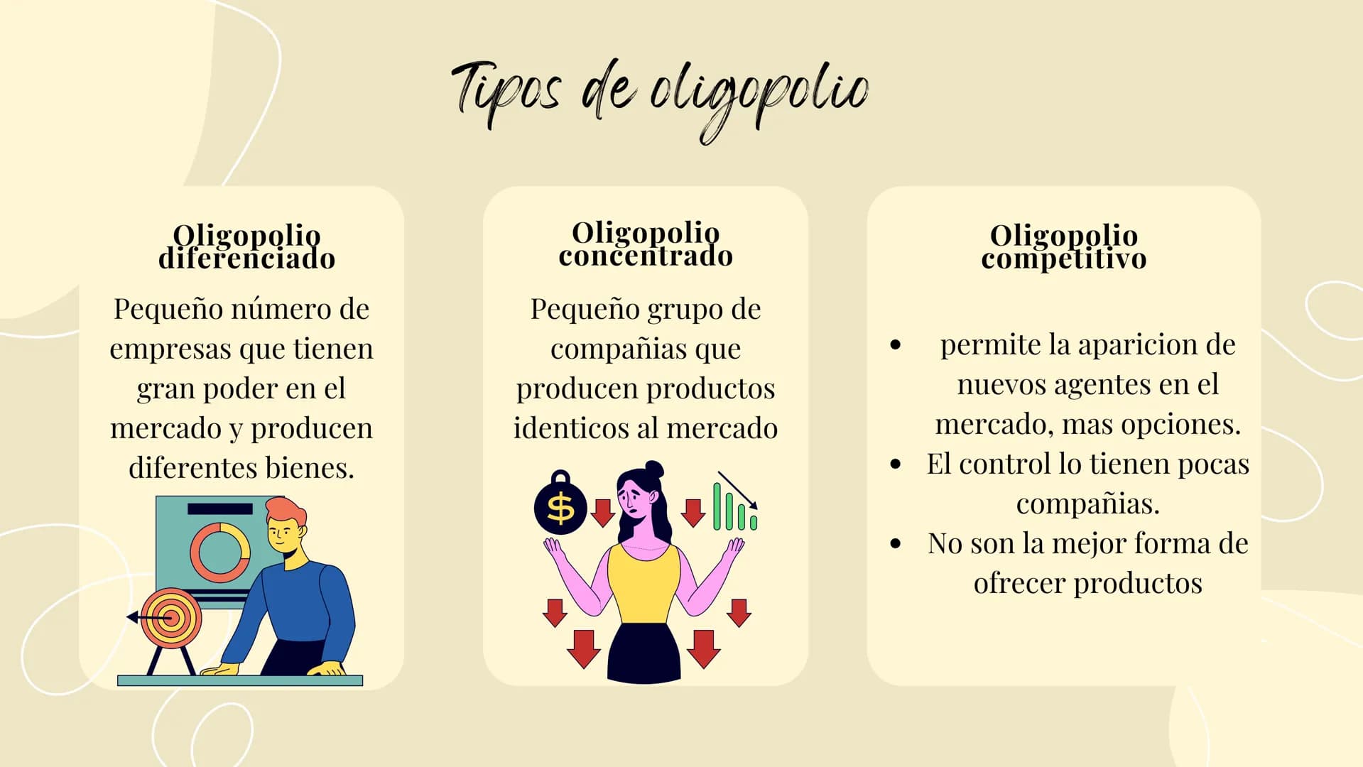 # Oligopolio

% Indice

01 Qué es oligopolio

02 Tipos de oligopolio

03 Caracteristicas

04 Como interactua oferta y
demanda

05 Ejemplos a
